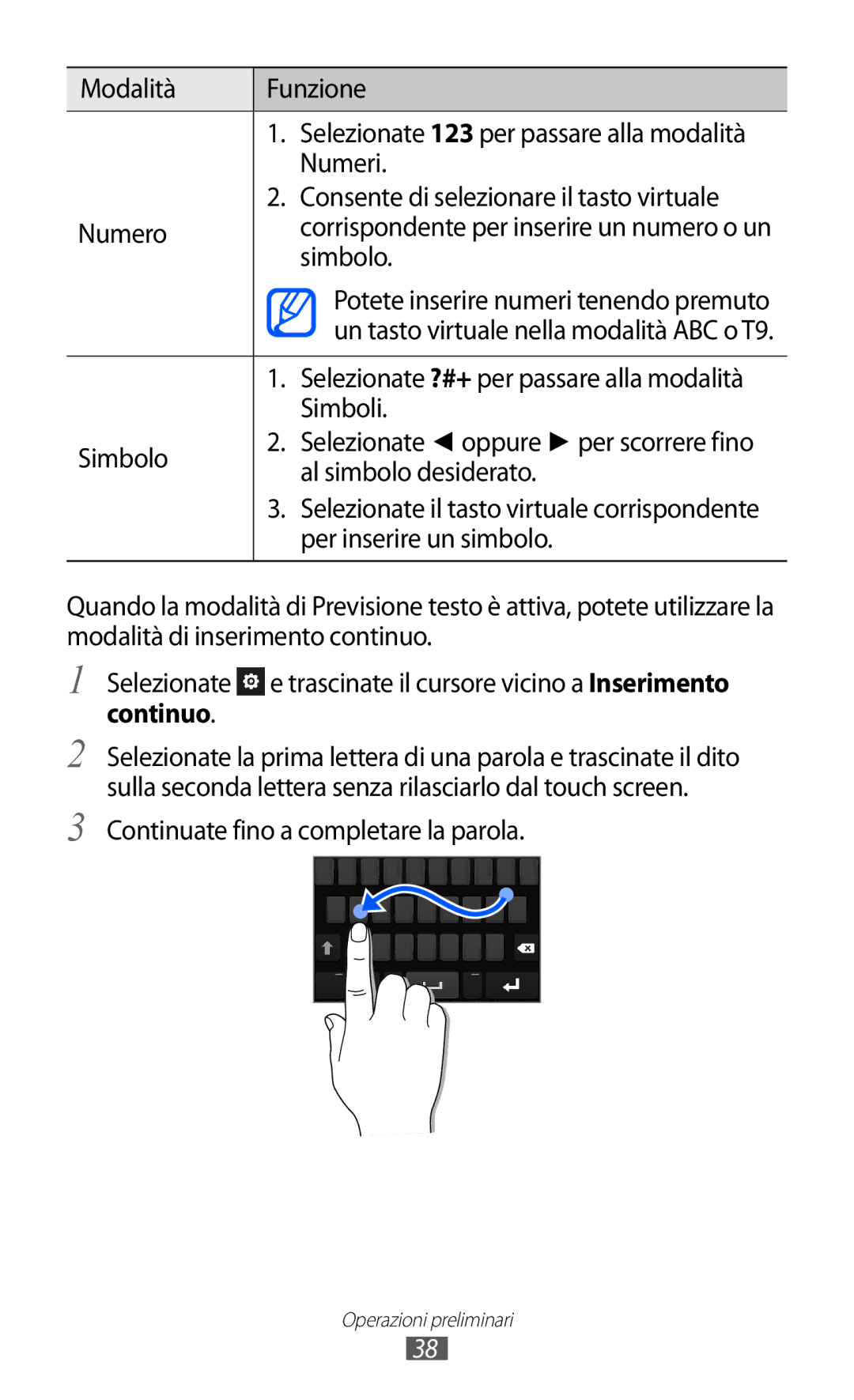 Samsung GT-S8600HKAITV Modalità Funzione, Numeri, Numero, Simbolo, Simboli, Al simbolo desiderato, Per inserire un simbolo 