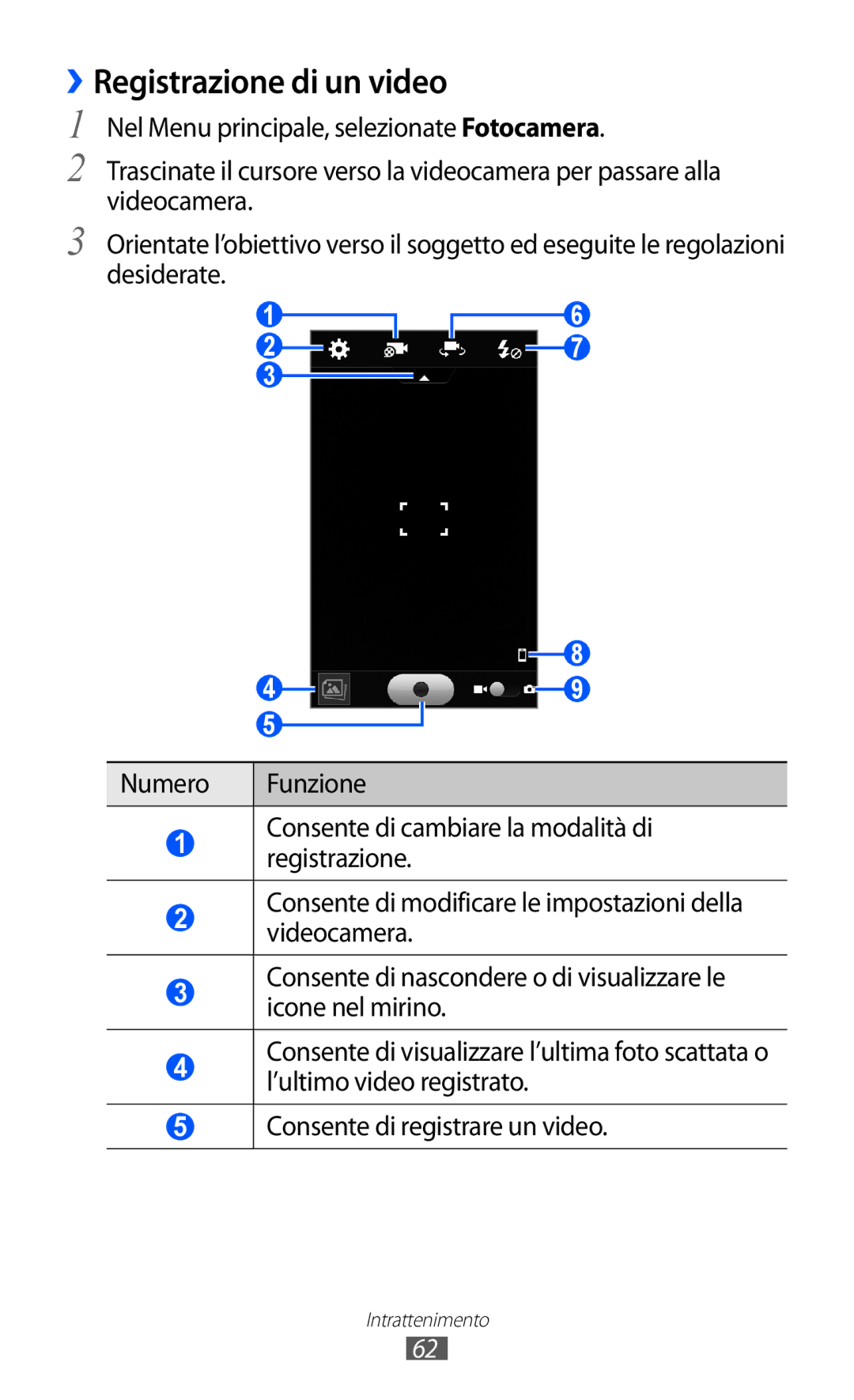 Samsung GT-S8600HKAITV, GT-S8600HKATIM, GT-S8600WSAITV manual ››Registrazione di un video 