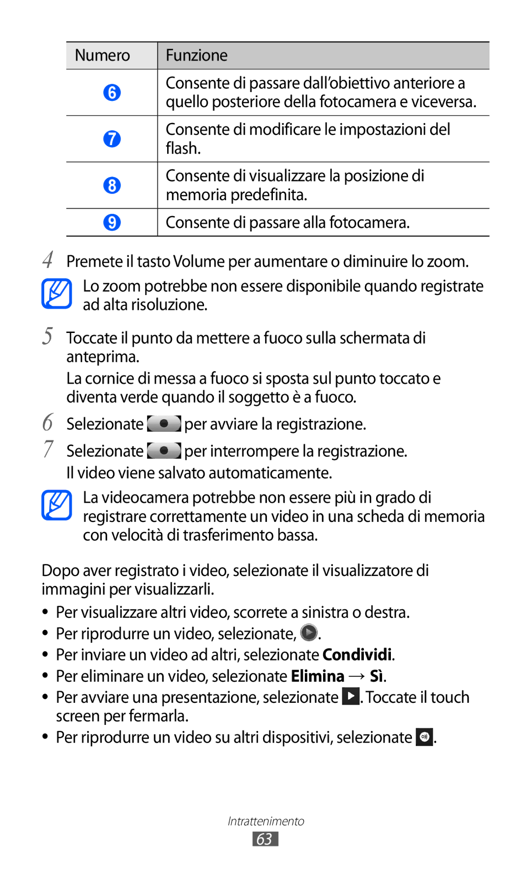 Samsung GT-S8600HKATIM, GT-S8600HKAITV, GT-S8600WSAITV manual Numero Funzione, Selezionate per avviare la registrazione 