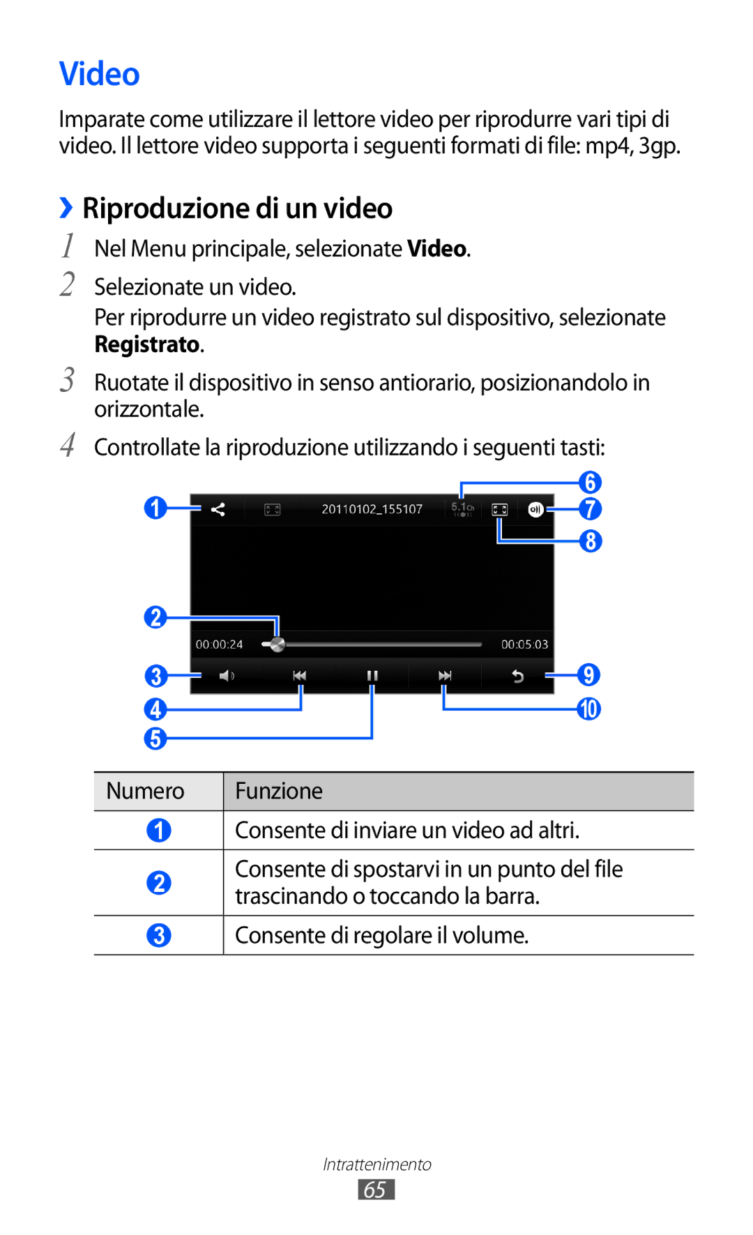 Samsung GT-S8600HKAITV, GT-S8600HKATIM, GT-S8600WSAITV manual Video, ››Riproduzione di un video 