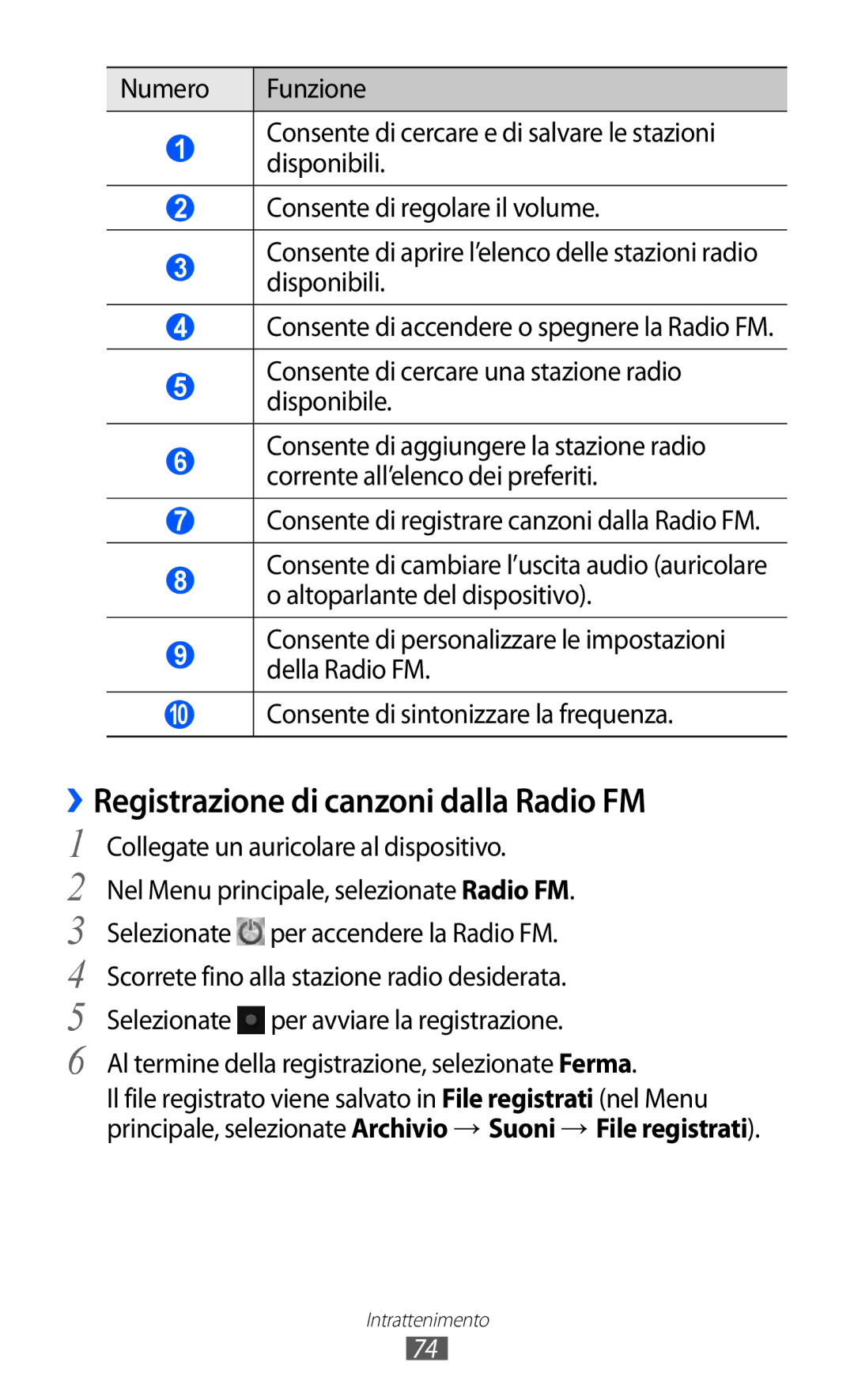 Samsung GT-S8600HKAITV, GT-S8600HKATIM ››Registrazione di canzoni dalla Radio FM, Collegate un auricolare al dispositivo 