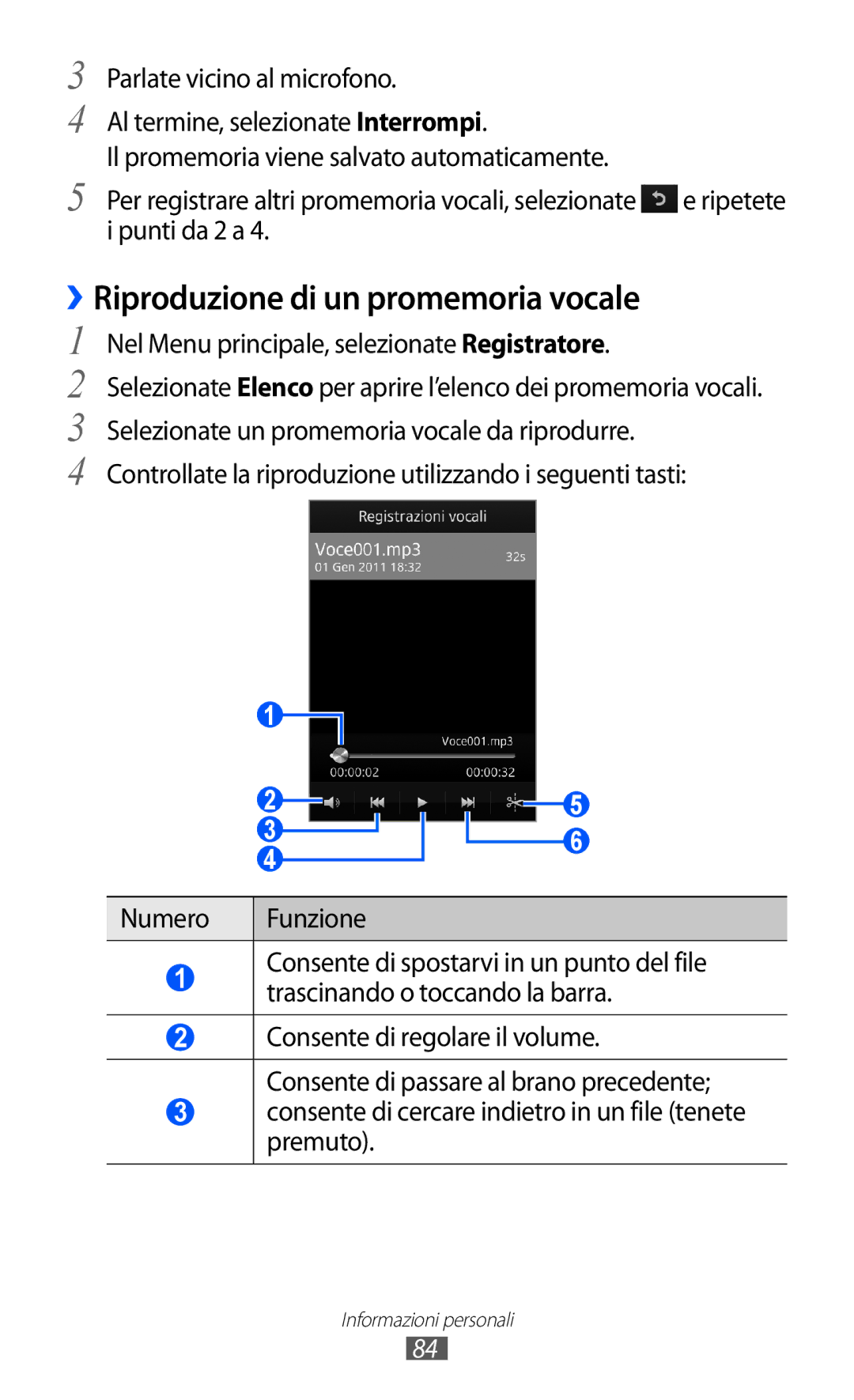 Samsung GT-S8600HKATIM manual ››Riproduzione di un promemoria vocale, Nel Menu principale, selezionate Registratore 