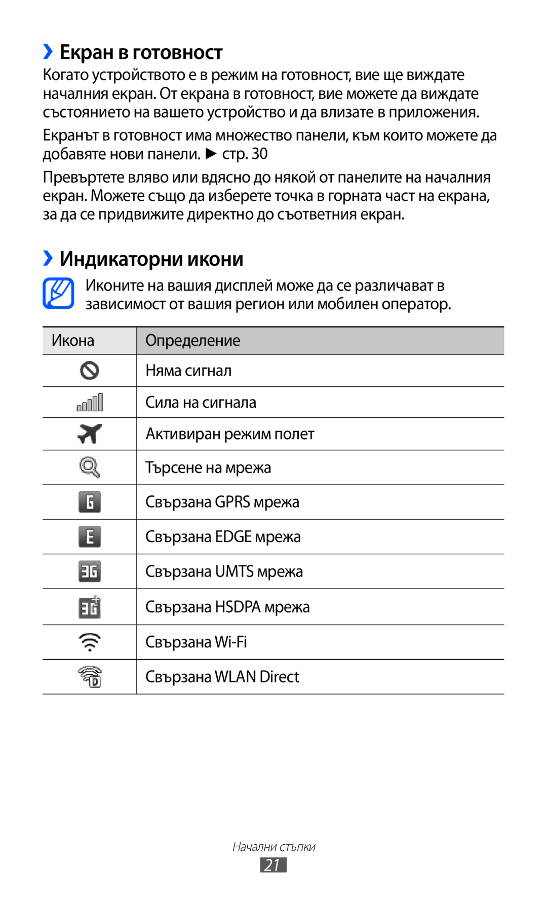 Samsung GT-S8600HKAMTL manual ››Екран в готовност, ››Индикаторни икони 