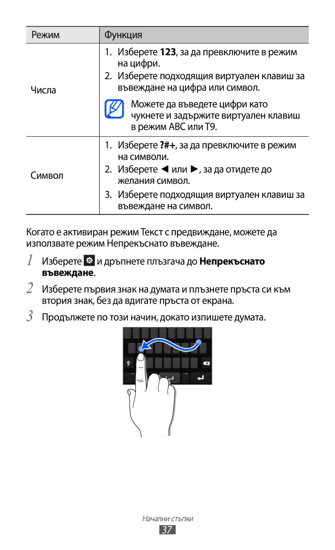 Samsung GT-S8600HKAMTL manual Въвеждане 