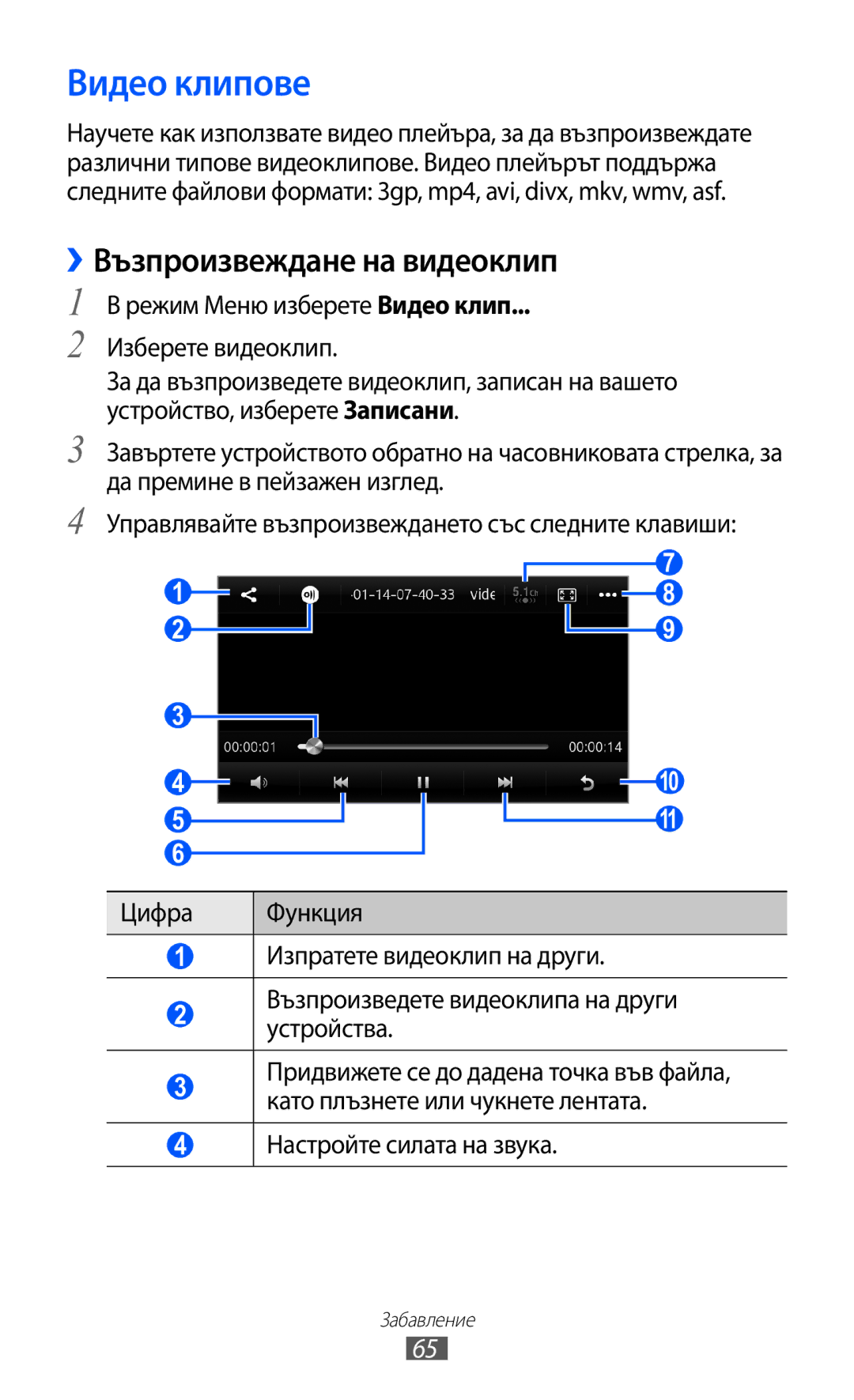 Samsung GT-S8600HKAMTL manual Видео клипове, ››Възпроизвеждане на видеоклип, Настройте силата на звука 