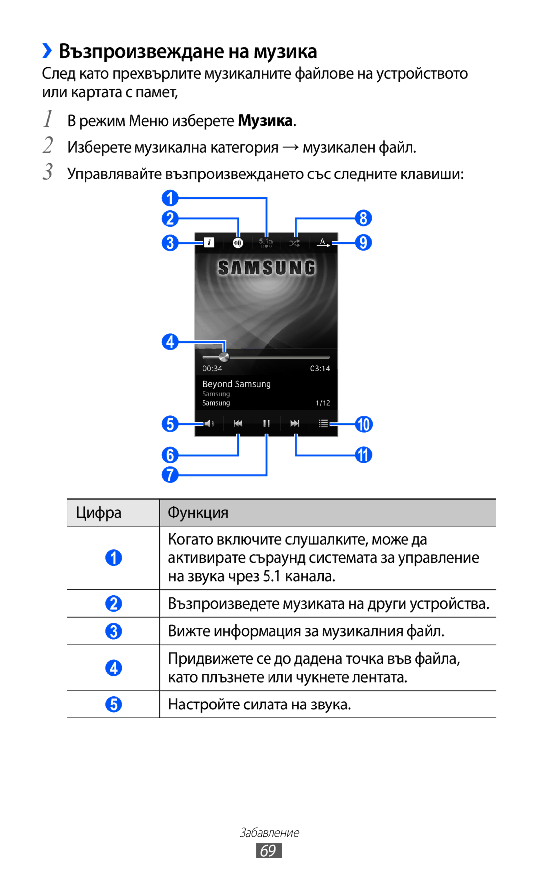 Samsung GT-S8600HKAMTL manual ››Възпроизвеждане на музика, Настройте силата на звука 