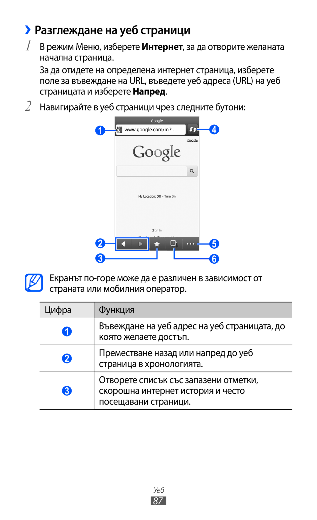 Samsung GT-S8600HKAMTL manual ››Разглеждане на уеб страници 