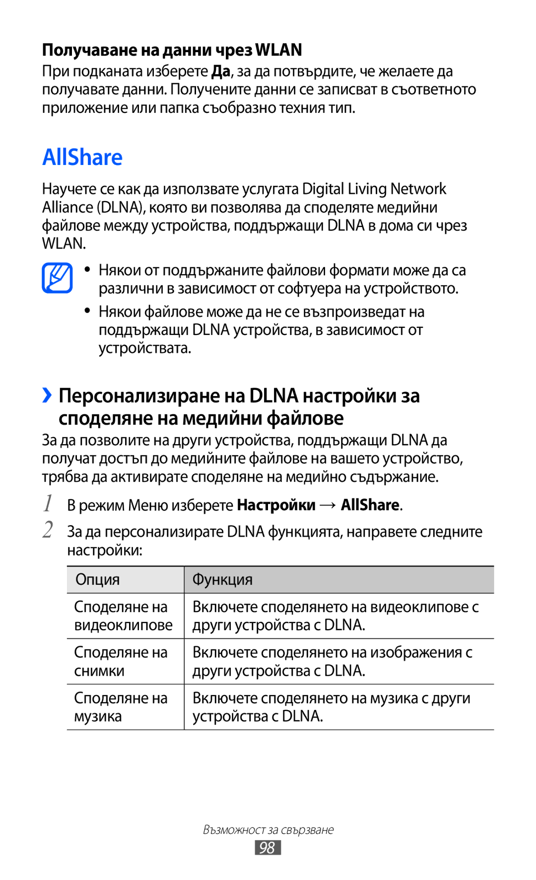 Samsung GT-S8600HKAMTL manual AllShare, Получаване на данни чрез Wlan, Видеоклипове Други устройства с Dlna Споделяне на 