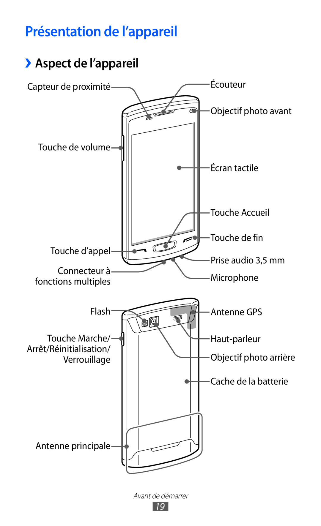 Samsung GT-S8600HKAMTL manual Présentation de l’appareil, Aspect de l’appareil 