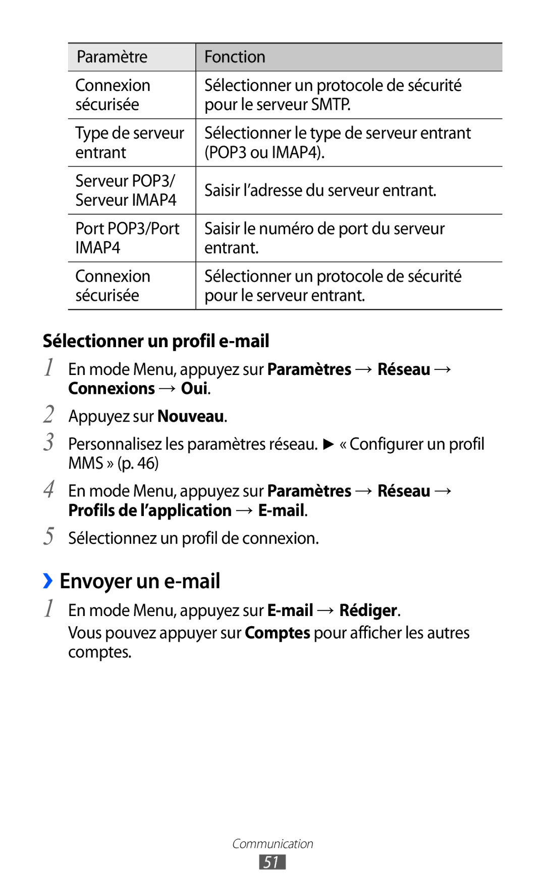 Samsung GT-S8600HKAMTL manual ››Envoyer un e-mail, Sélectionner un profil e-mail, Sélectionner le type de serveur entrant 