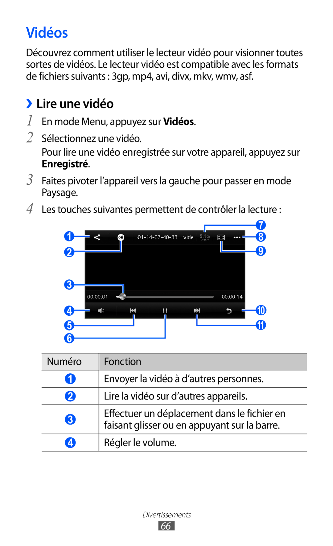 Samsung GT-S8600HKAMTL manual Vidéos, ››Lire une vidéo, Régler le volume 