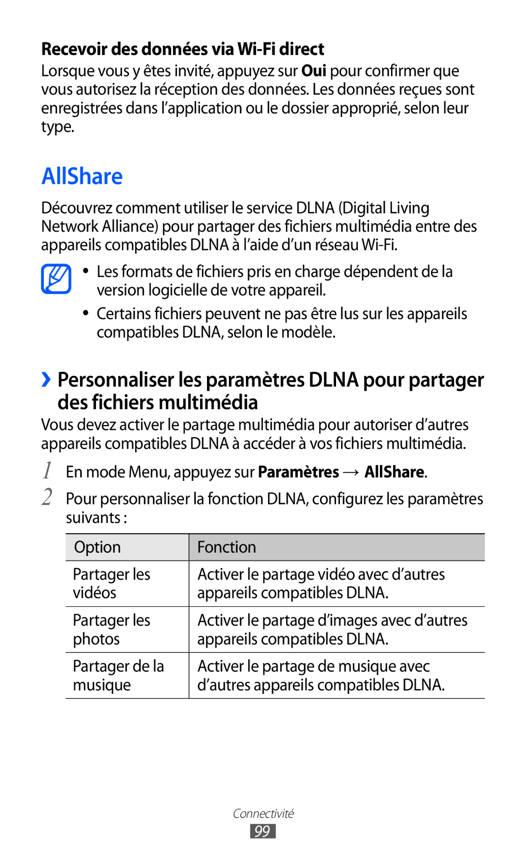 Samsung GT-S8600HKAMTL manual AllShare, Recevoir des données via Wi-Fi direct 