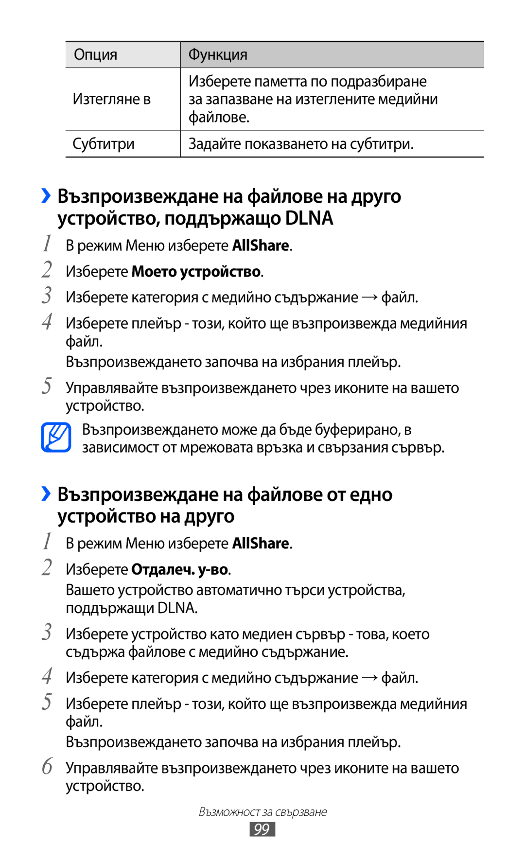 Samsung GT-S8600HKAMTL manual ››Възпроизвеждане на файлове от едно устройство на друго, Режим Меню изберете AllShare 