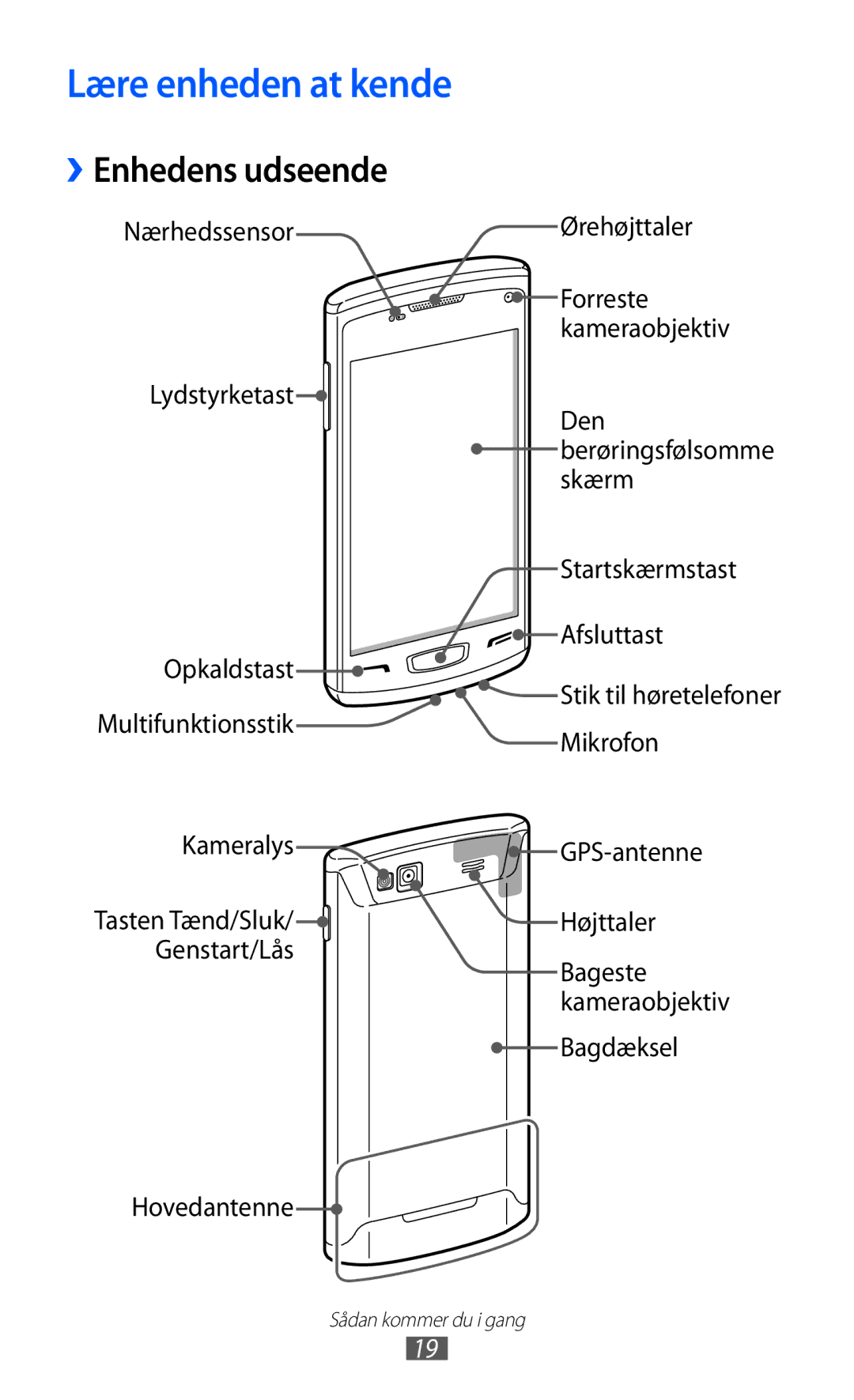 Samsung GT-S8600HKANEE manual Lære enheden at kende, ››Enhedens udseende 