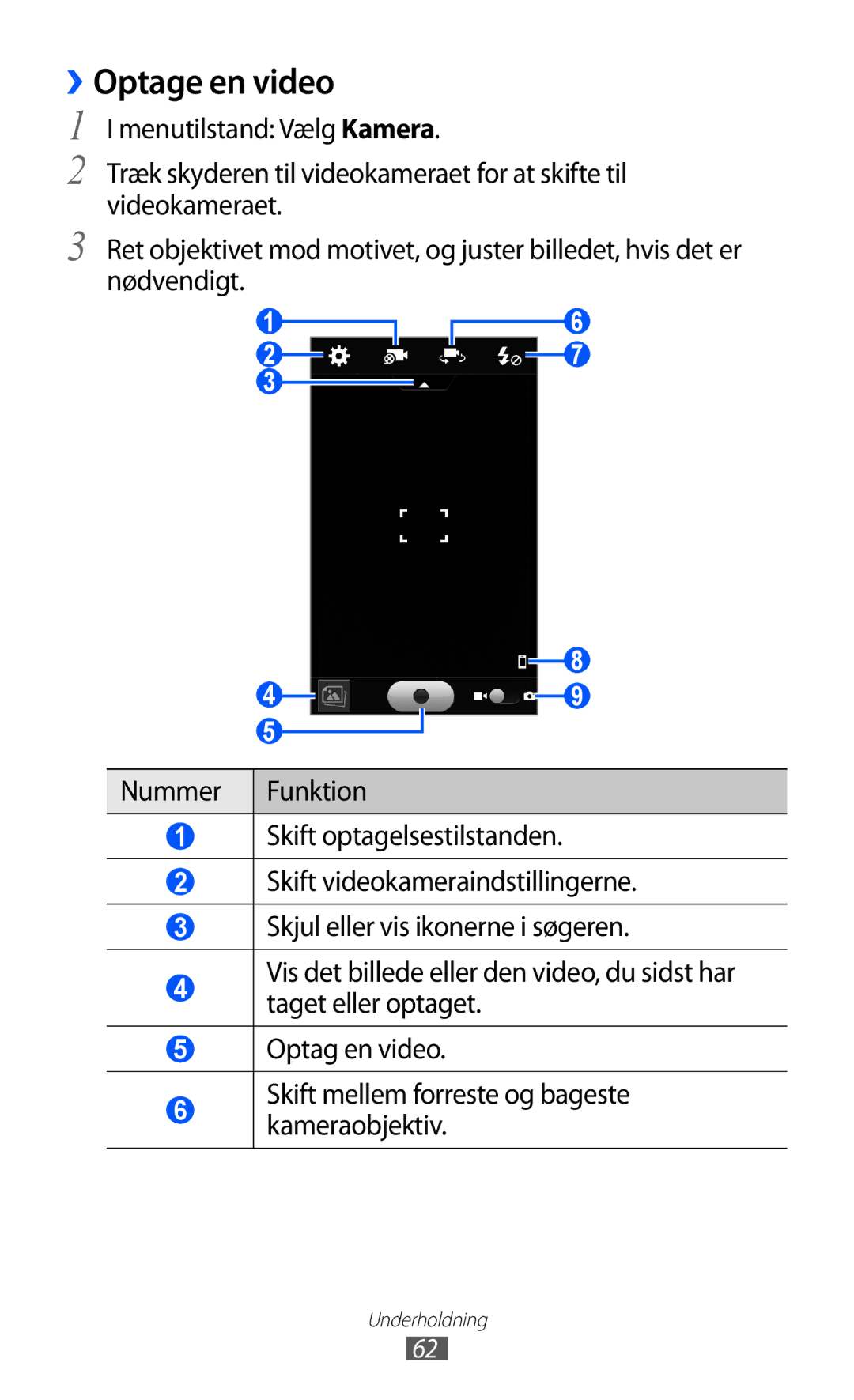 Samsung GT-S8600HKANEE manual ››Optage en video 