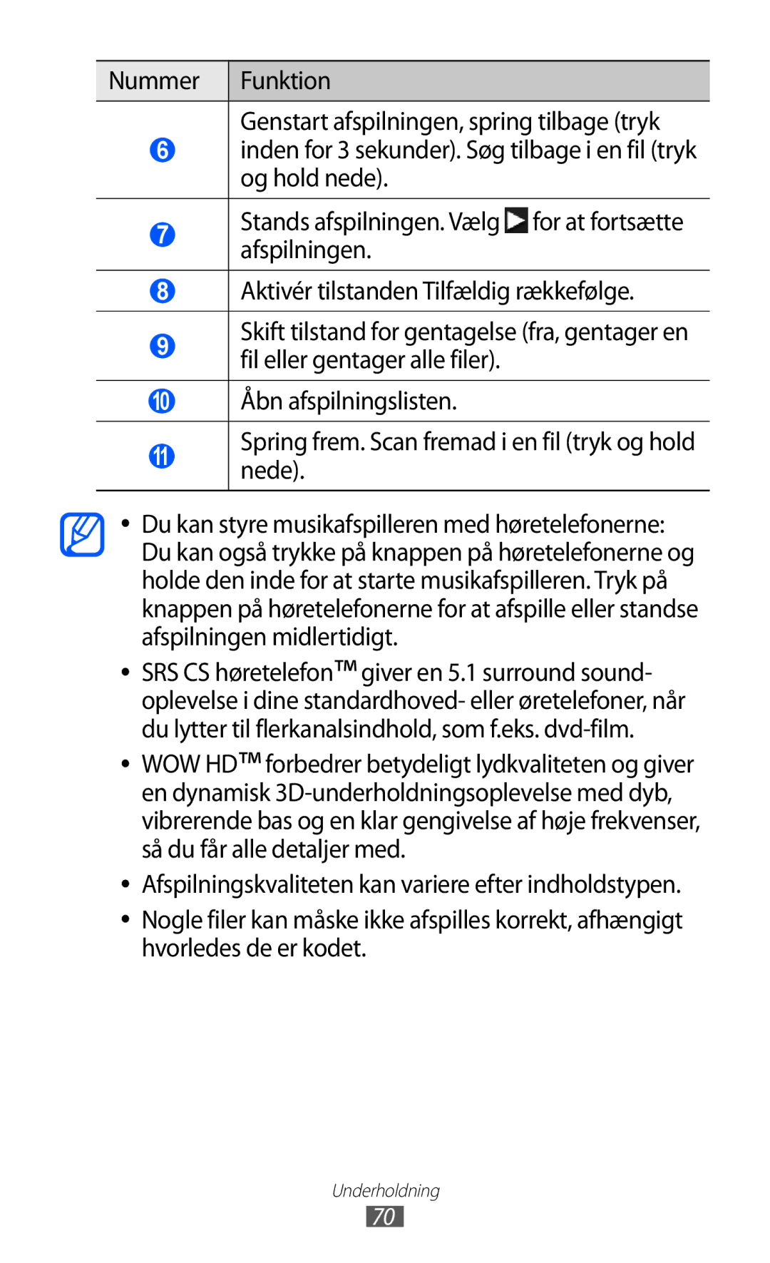 Samsung GT-S8600HKANEE manual Underholdning 