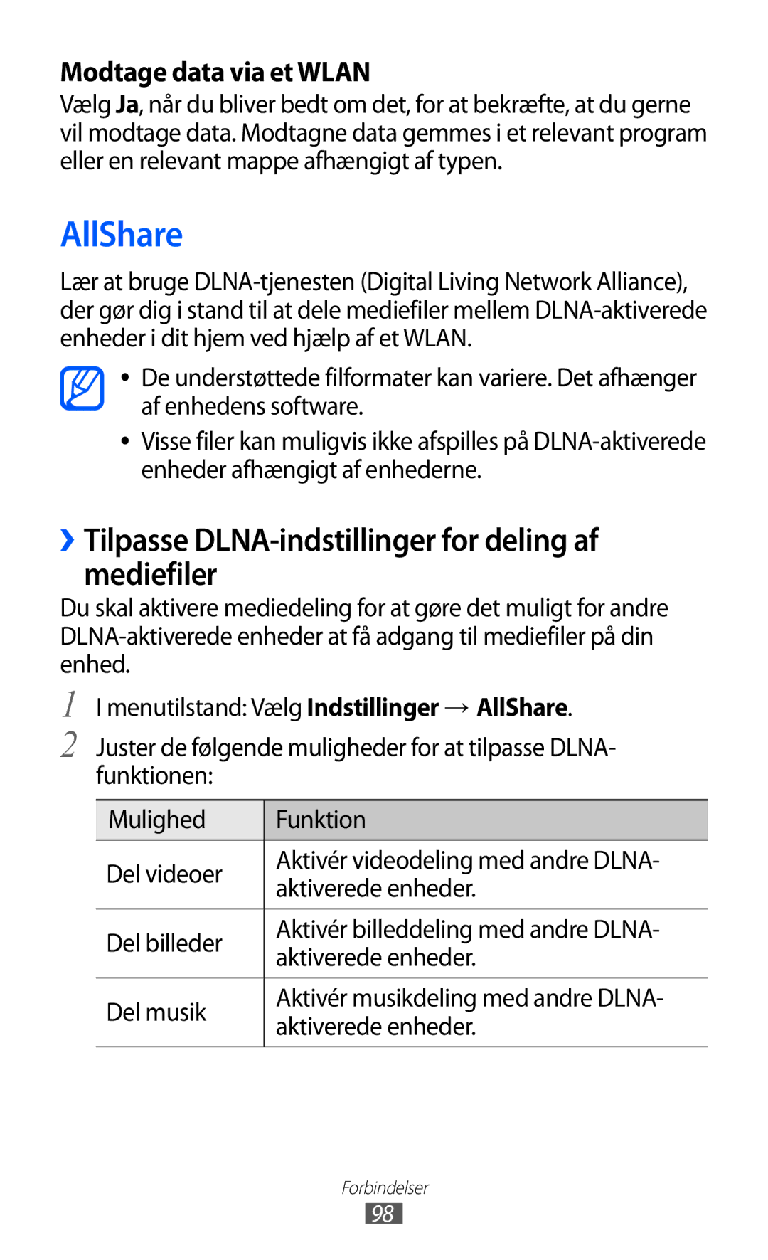 Samsung GT-S8600HKANEE manual AllShare, ››Tilpasse DLNA-indstillinger for deling af mediefiler 