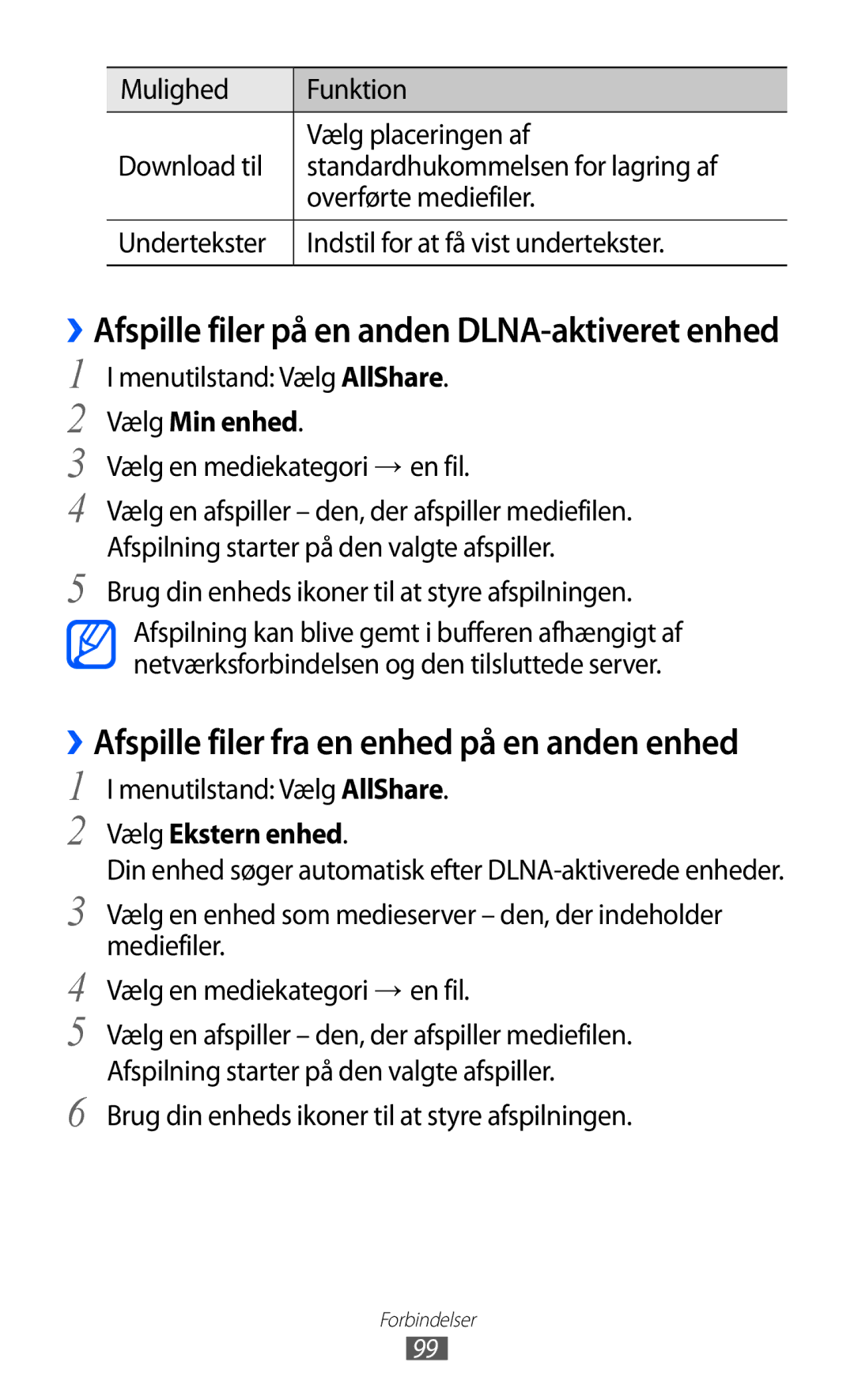 Samsung GT-S8600HKANEE Menutilstand Vælg AllShare, Vælg Min enhed, Vælg en mediekategori → en fil, Vælg Ekstern enhed 