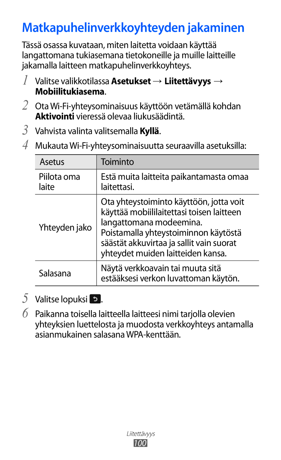 Samsung GT-S8600HKANEE manual Mobiilitukiasema, Langattomana modeemina, Poistamalla yhteystoiminnon käytöstä 