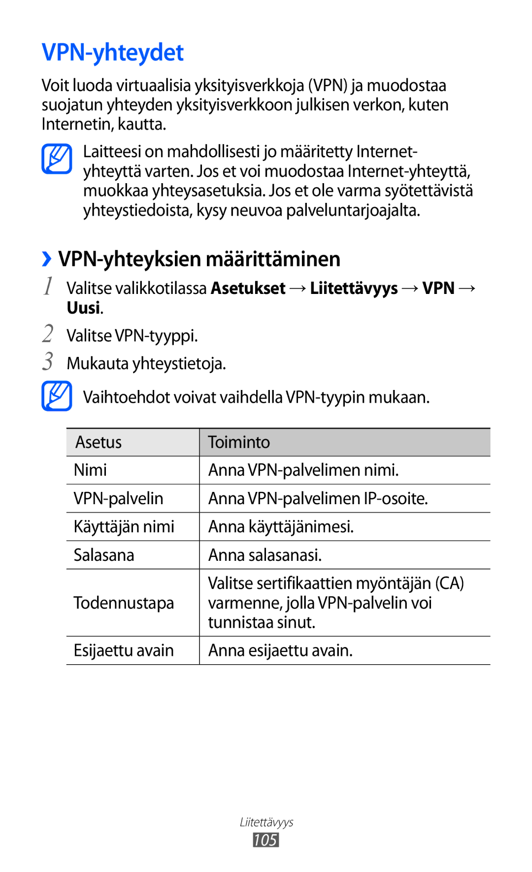 Samsung GT-S8600HKANEE manual VPN-yhteydet, ››VPN-yhteyksien määrittäminen 