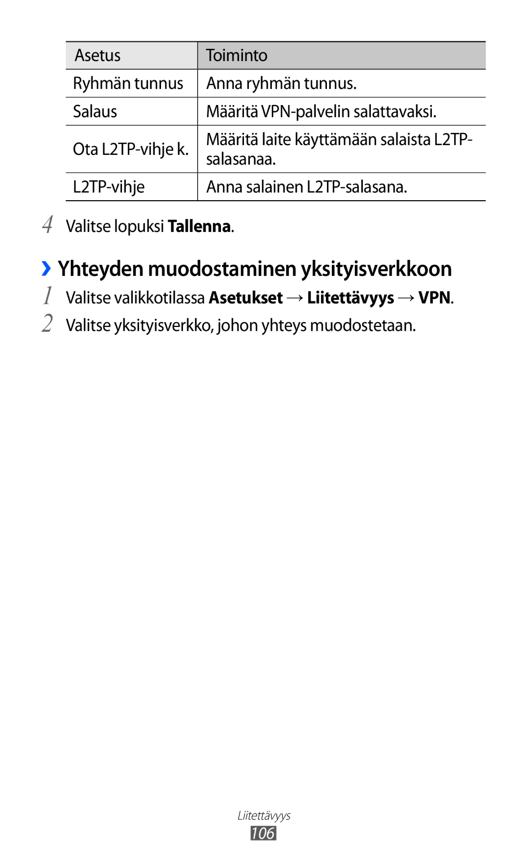 Samsung GT-S8600HKANEE manual Salasanaa, Valitse valikkotilassa Asetukset → Liitettävyys → VPN 