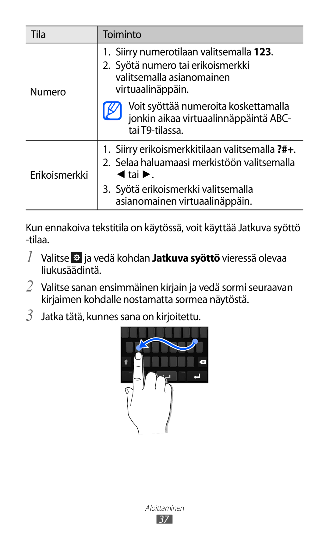 Samsung GT-S8600HKANEE manual Tai T9-tilassa, Jatka tätä, kunnes sana on kirjoitettu 