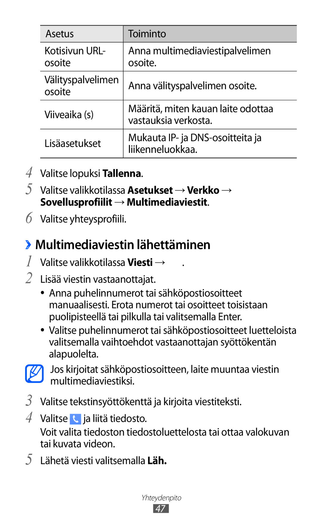 Samsung GT-S8600HKANEE manual ››Multimediaviestin lähettäminen, Anna välityspalvelimen osoite, Valitse yhteysprofiili 