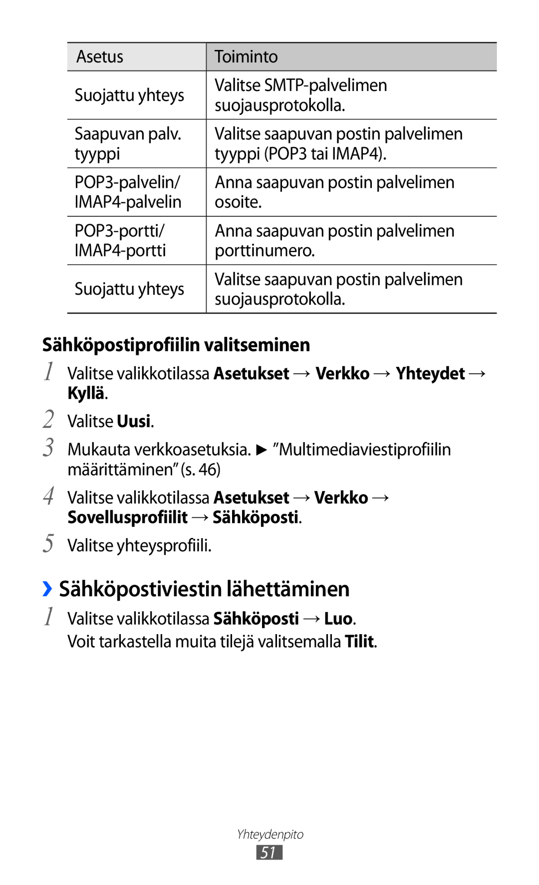 Samsung GT-S8600HKANEE manual ››Sähköpostiviestin lähettäminen, Sähköpostiprofiilin valitseminen 
