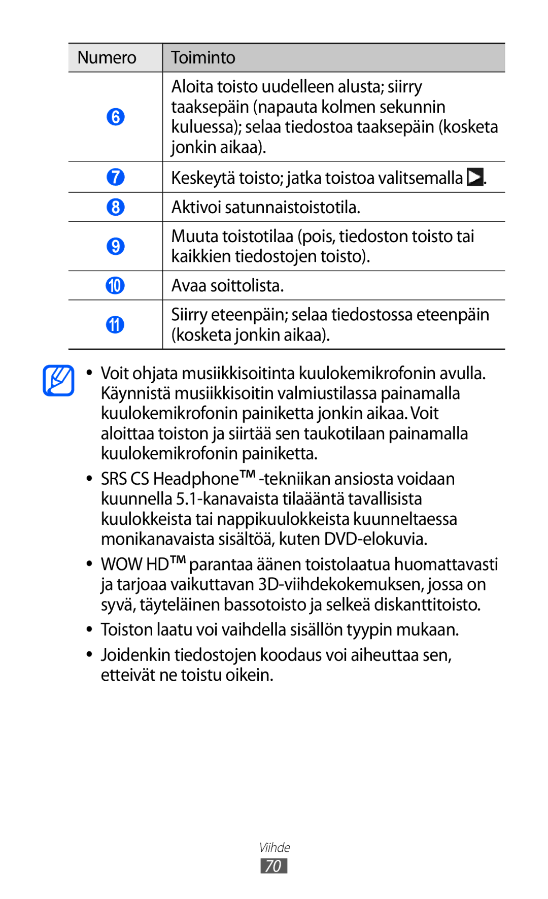 Samsung GT-S8600HKANEE manual Viihde 