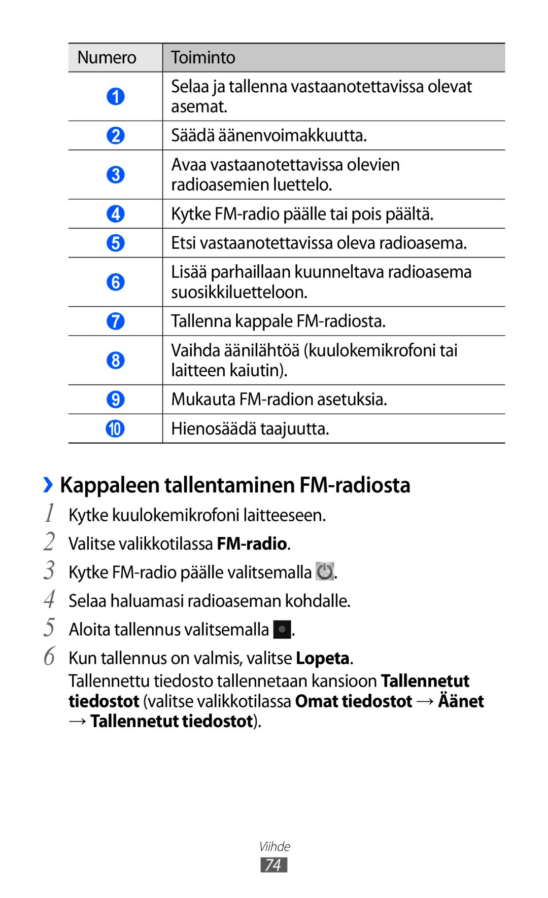 Samsung GT-S8600HKANEE manual ››Kappaleen tallentaminen FM-radiosta, Mukauta FM-radion asetuksia Hienosäädä taajuutta 