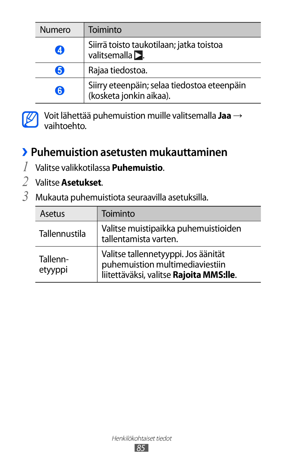 Samsung GT-S8600HKANEE manual ››Puhemuistion asetusten mukauttaminen 