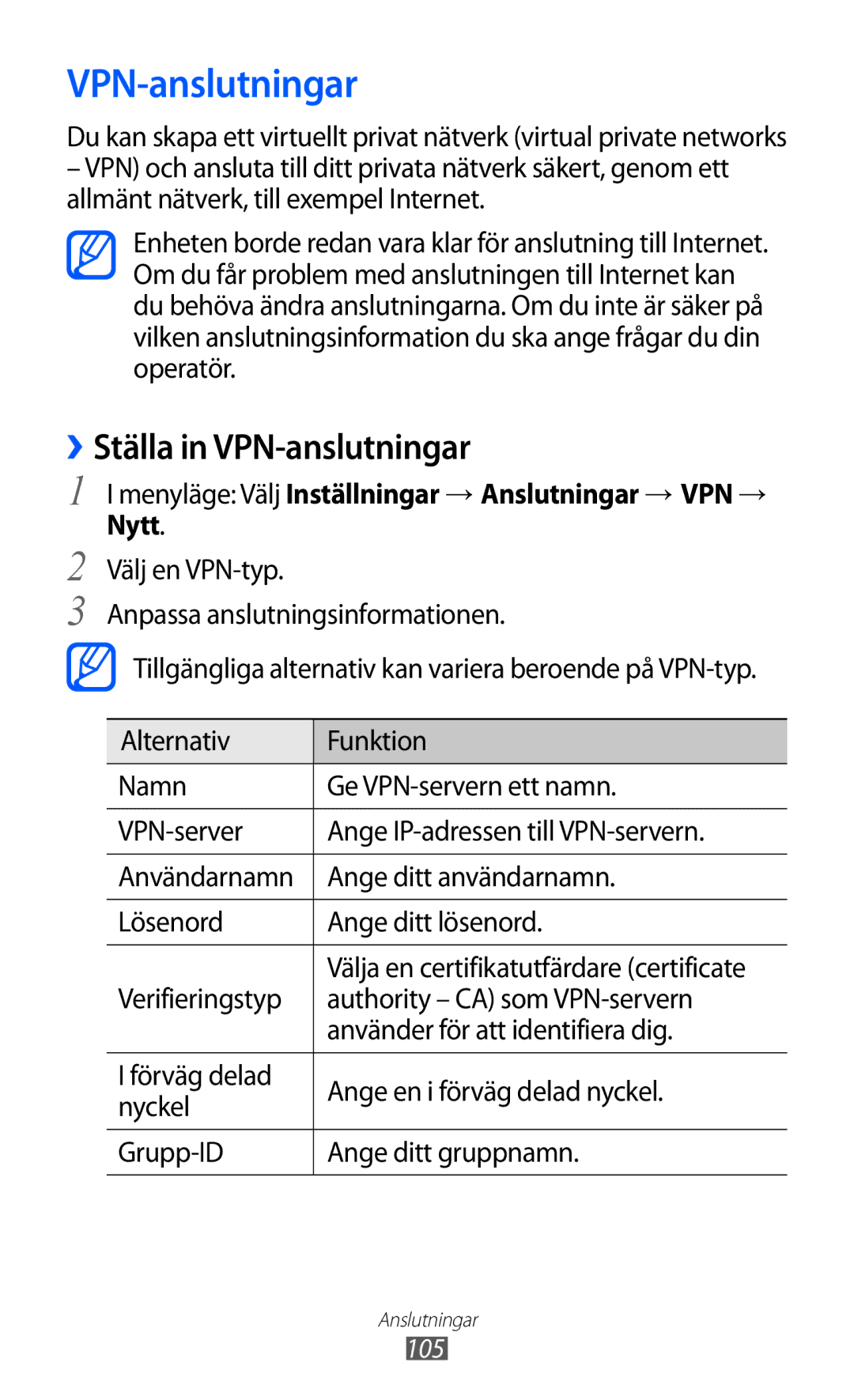 Samsung GT-S8600HKANEE manual ››Ställa in VPN-anslutningar, Menyläge Välj Inställningar → Anslutningar → VPN → Nytt 