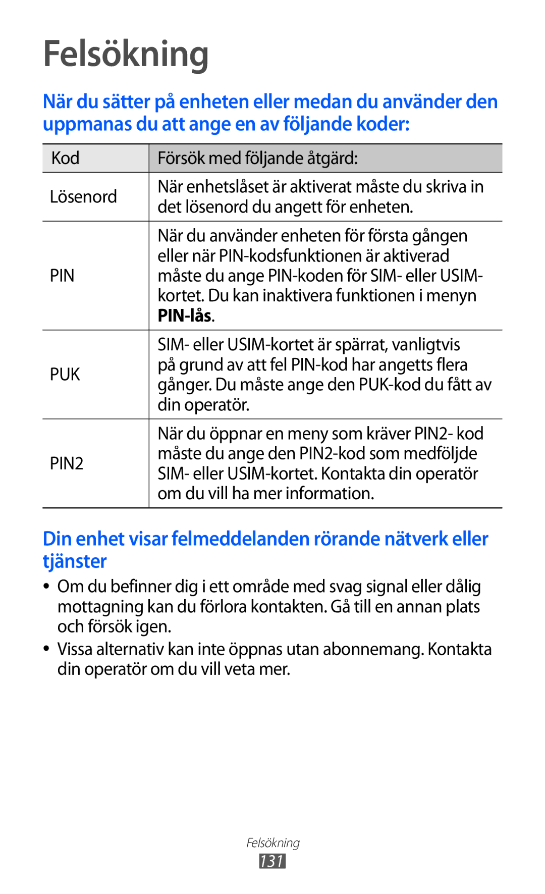 Samsung GT-S8600HKANEE manual Felsökning, PIN-lås 