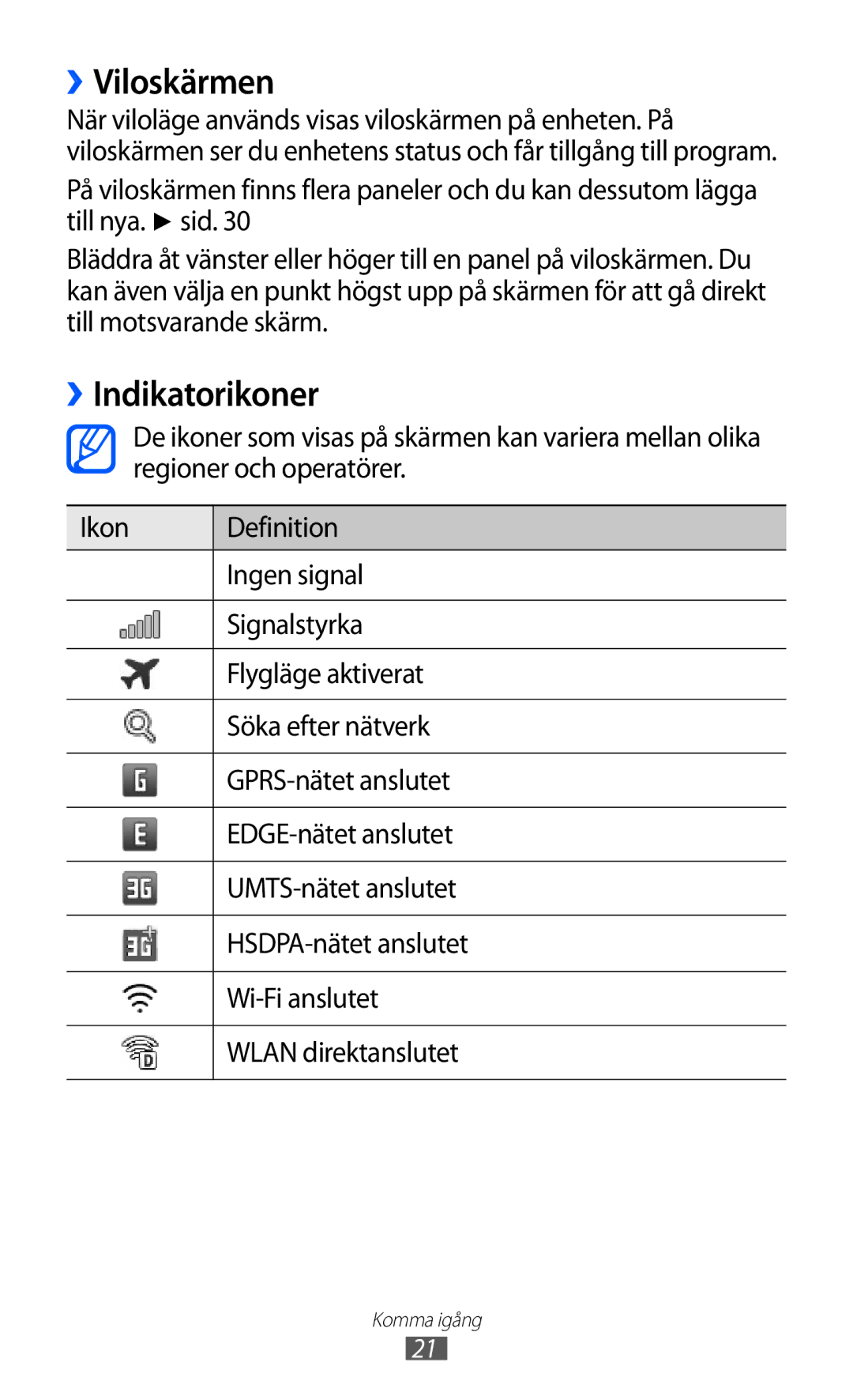 Samsung GT-S8600HKANEE manual ››Viloskärmen, ››Indikatorikoner 