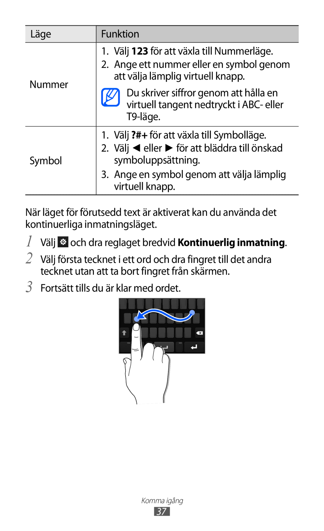 Samsung GT-S8600HKANEE manual Läge Funktion Välj 123 för att växla till Nummerläge, Nummer Att välja lämplig virtuell knapp 