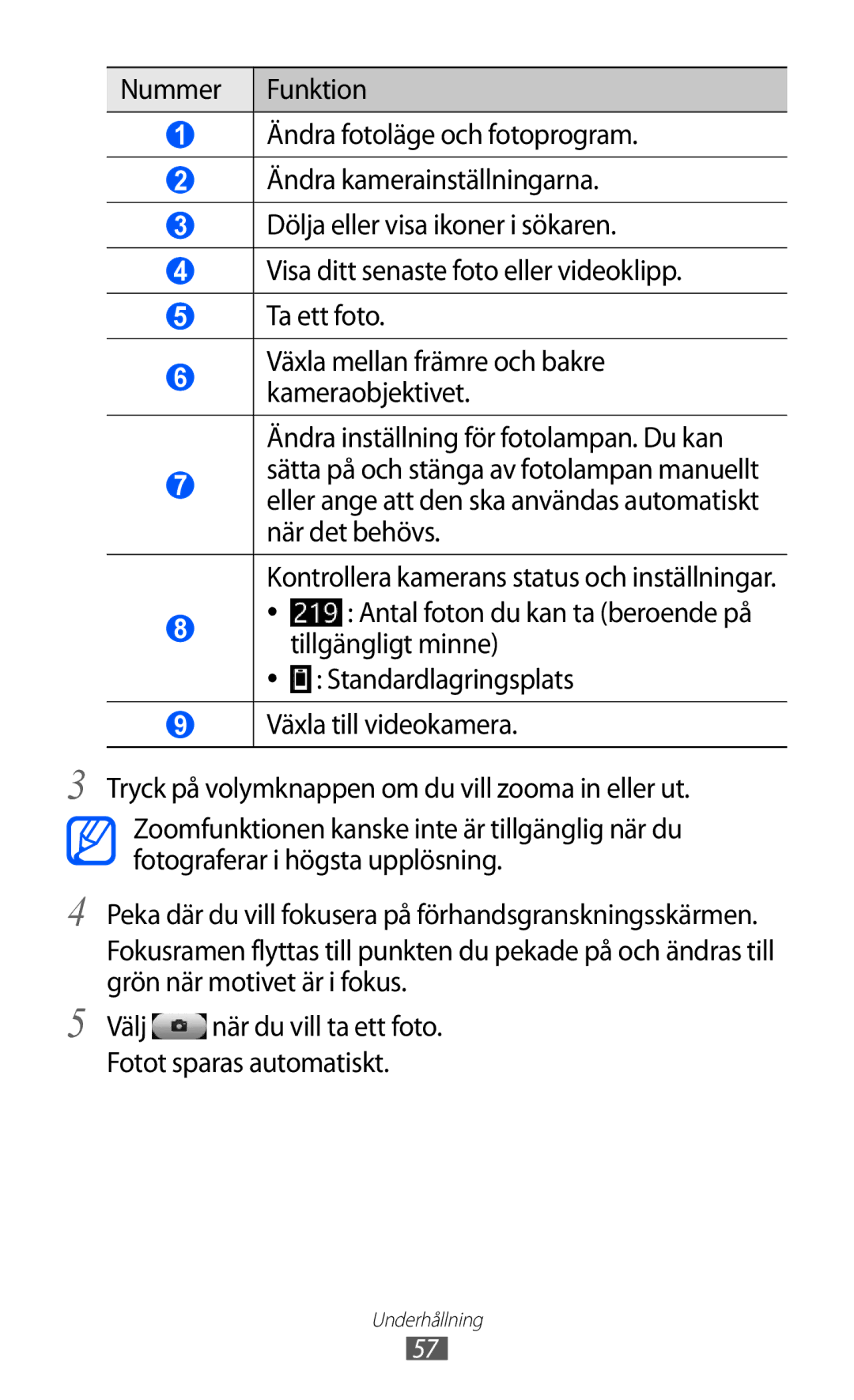 Samsung GT-S8600HKANEE manual Peka där du vill fokusera på förhandsgranskningsskärmen 