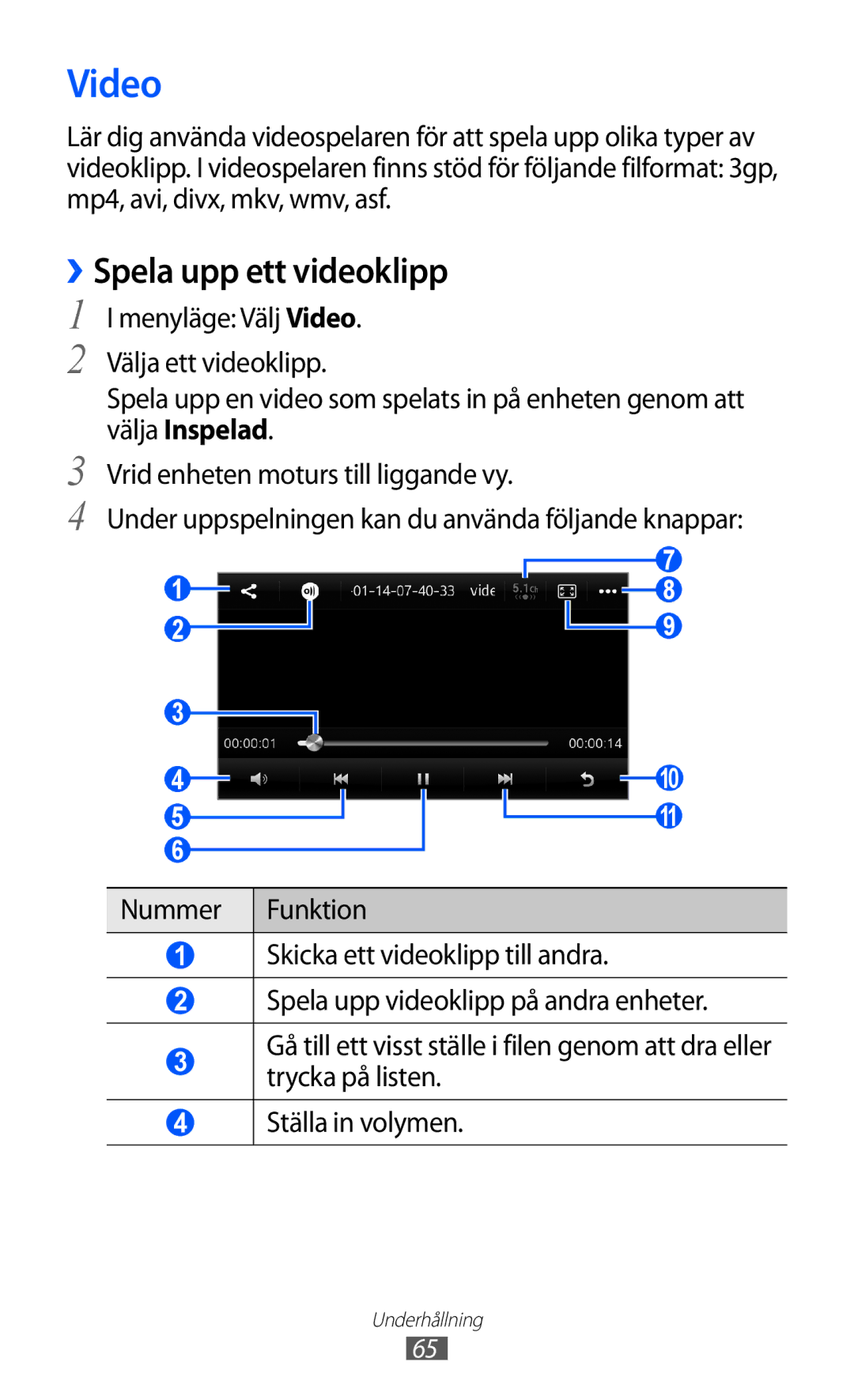 Samsung GT-S8600HKANEE manual Video, ››Spela upp ett videoklipp 