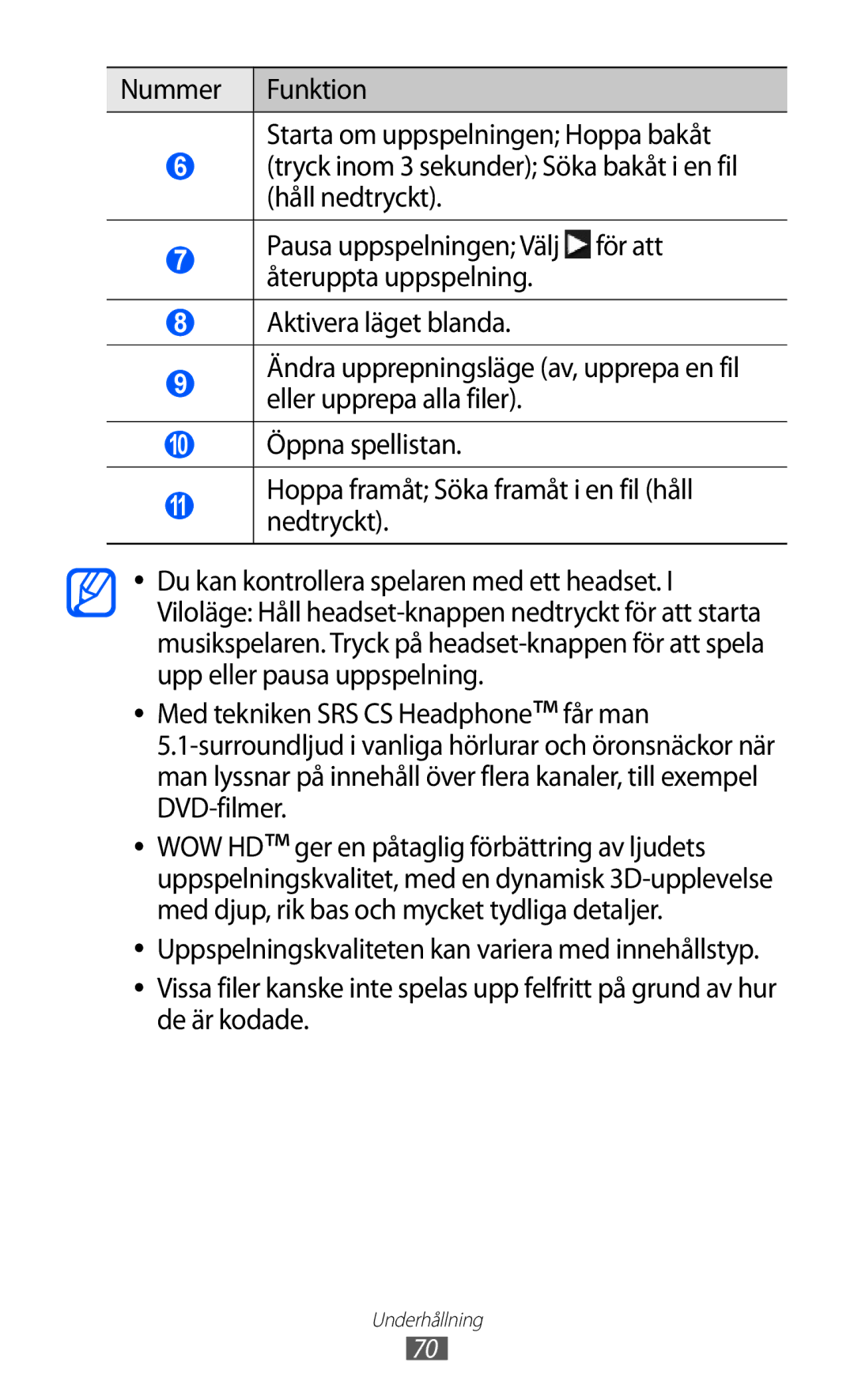 Samsung GT-S8600HKANEE manual Underhållning 