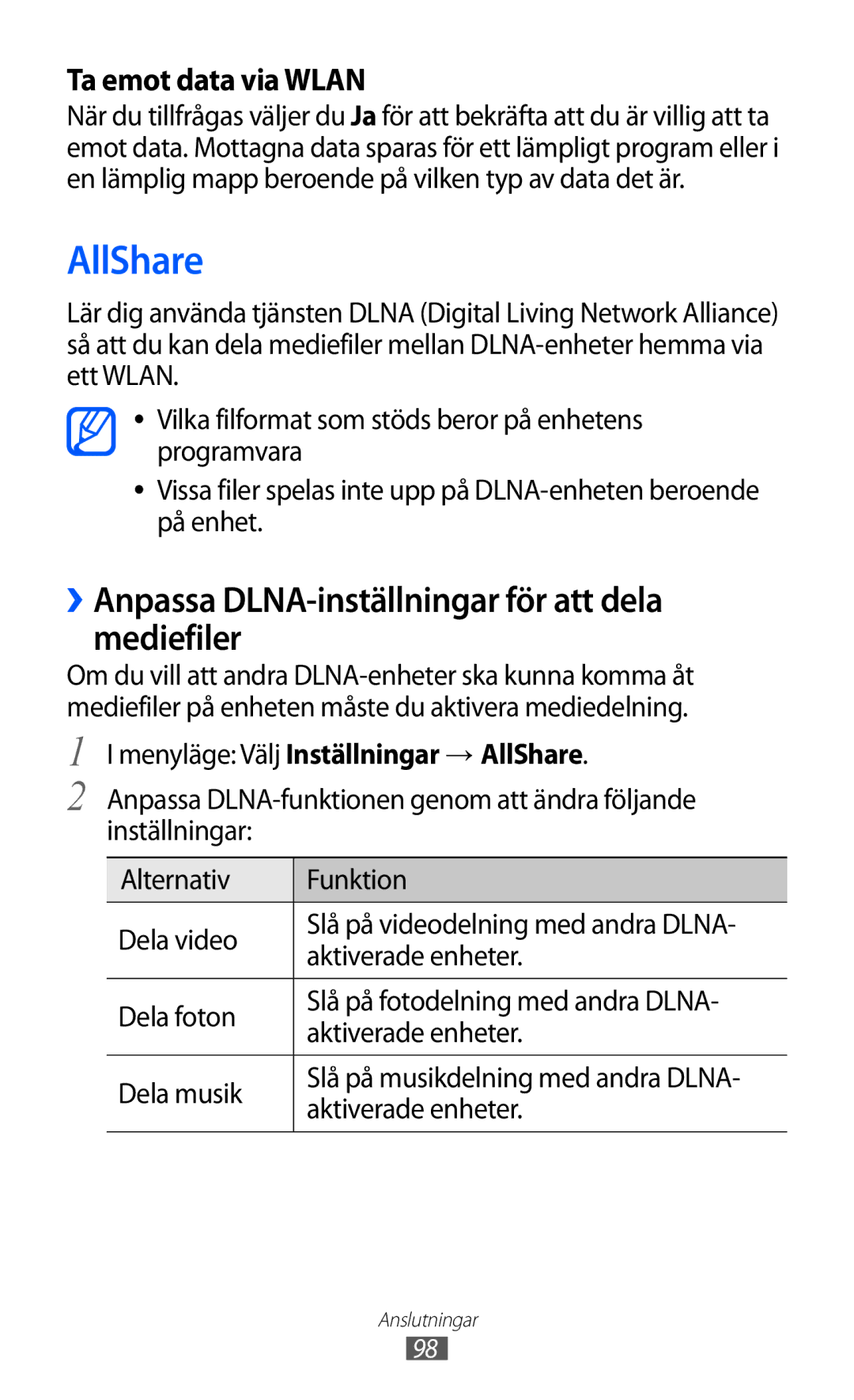 Samsung GT-S8600HKANEE manual AllShare, ››Anpassa DLNA-inställningar för att dela mediefiler, Aktiverade enheter 