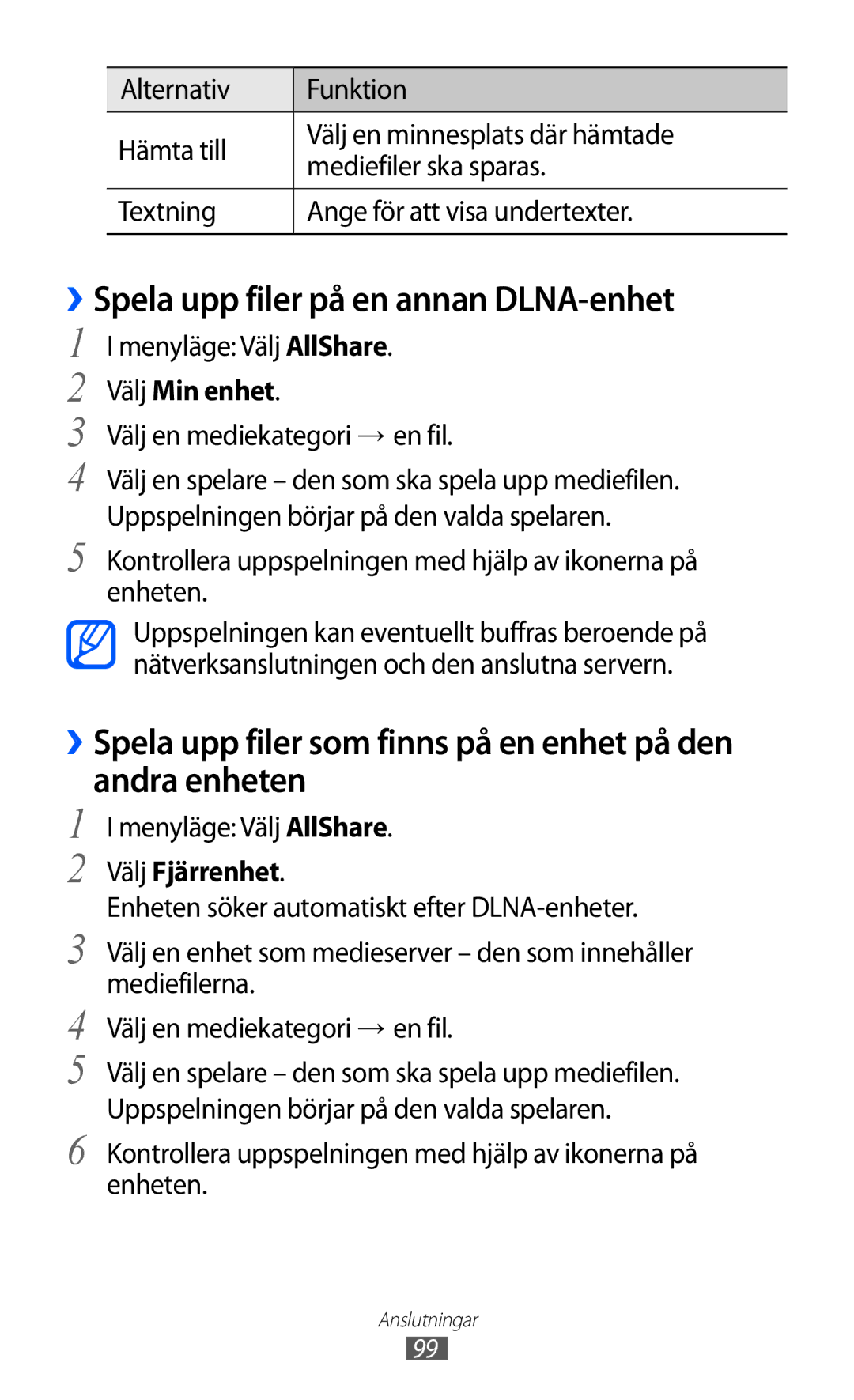 Samsung GT-S8600HKANEE manual ››Spela upp filer på en annan DLNA-enhet, Välj Min enhet, Välj Fjärrenhet 