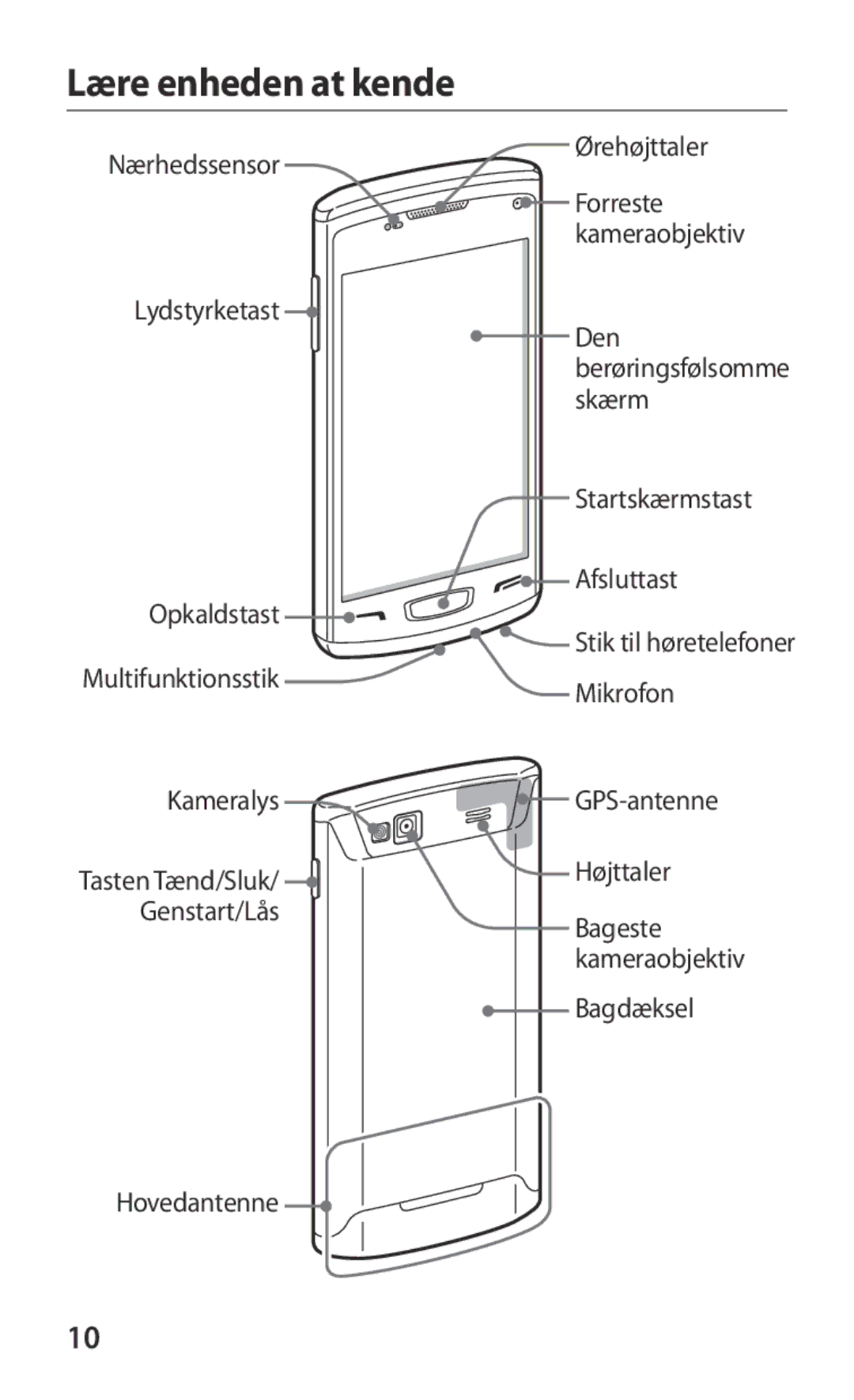 Samsung GT-S8600HKANEE manual Lære enheden at kende 