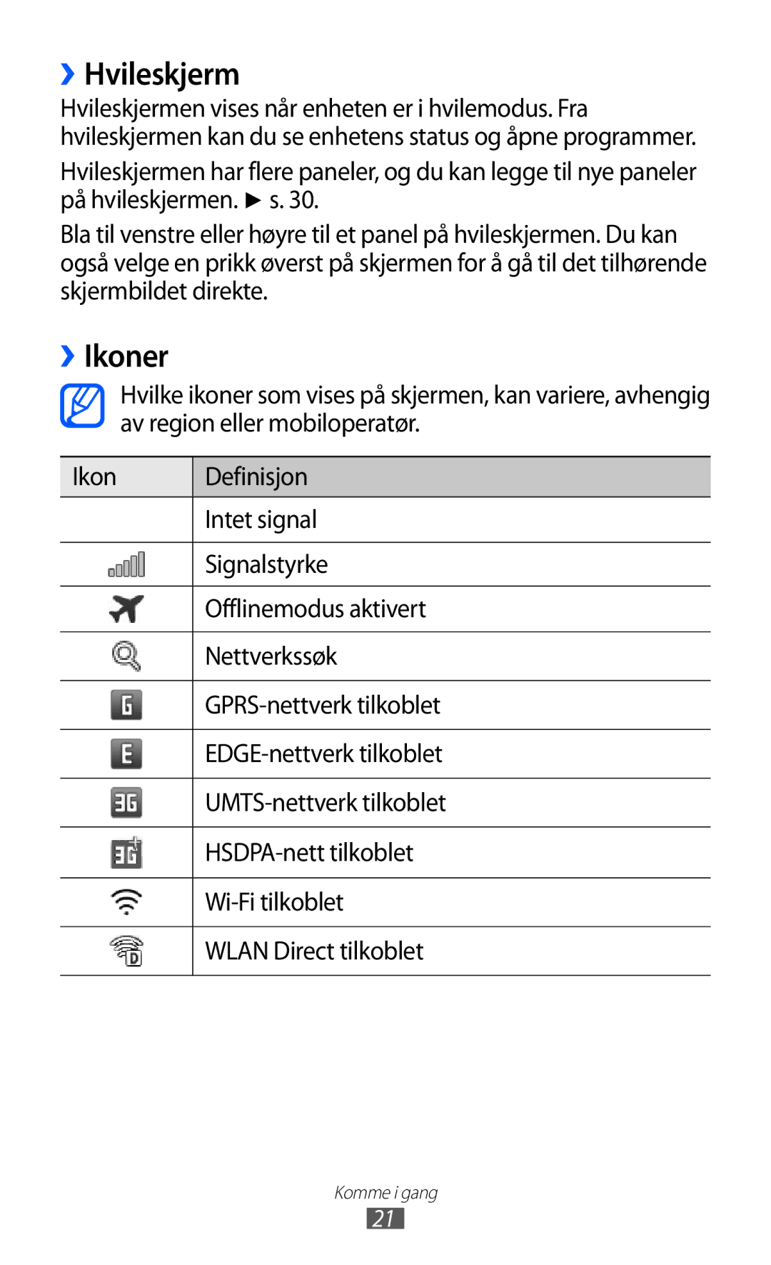 Samsung GT-S8600HKANEE manual ››Hvileskjerm, ››Ikoner 