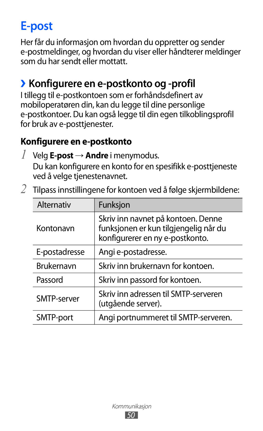 Samsung GT-S8600HKANEE manual Post, ››Konfigurere en e-postkonto og -profil, Utgående server, SMTP-port 