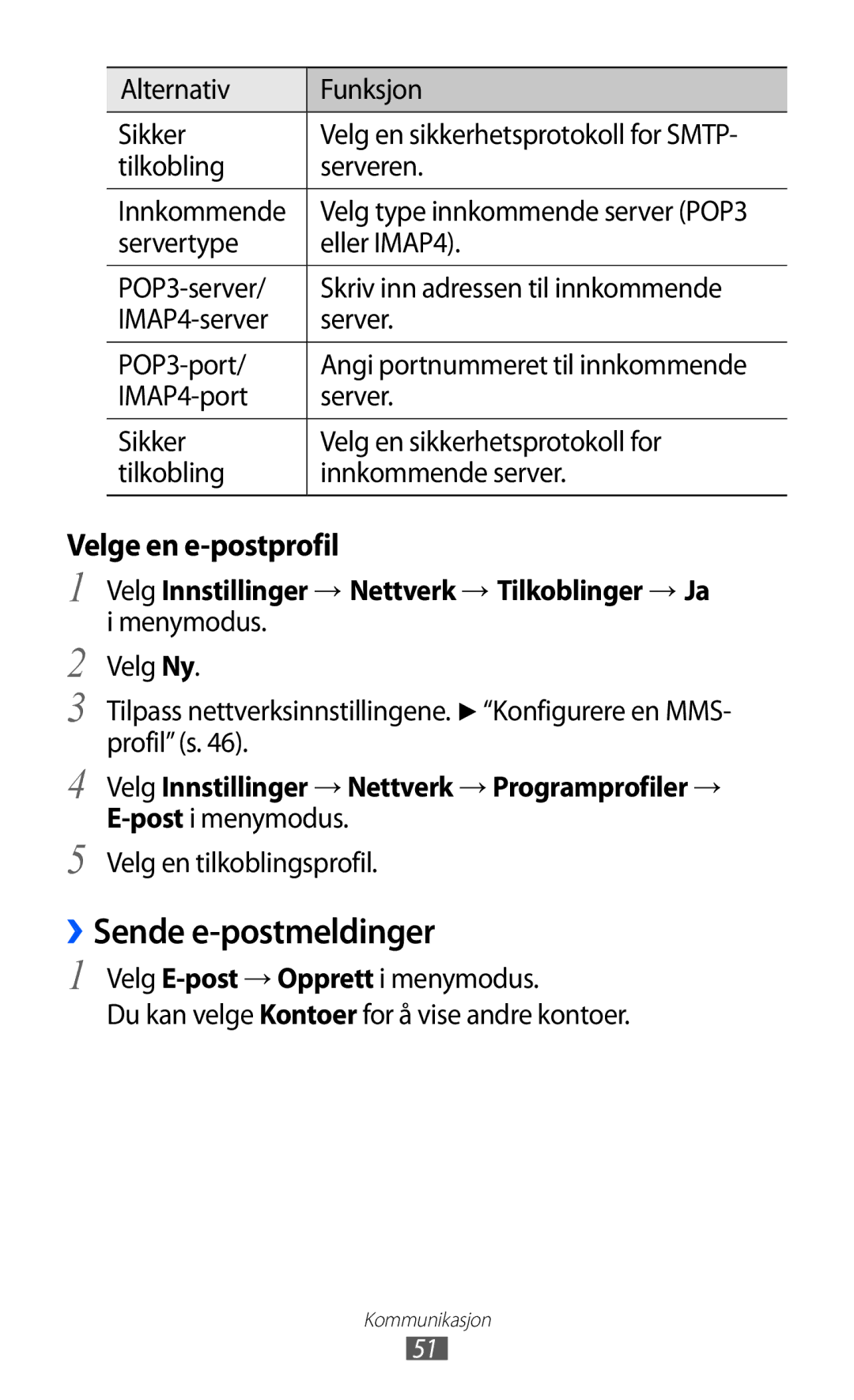 Samsung GT-S8600HKANEE manual ››Sende e-postmeldinger, Alternativ Funksjon Sikker, Tilkobling Serveren Innkommende 