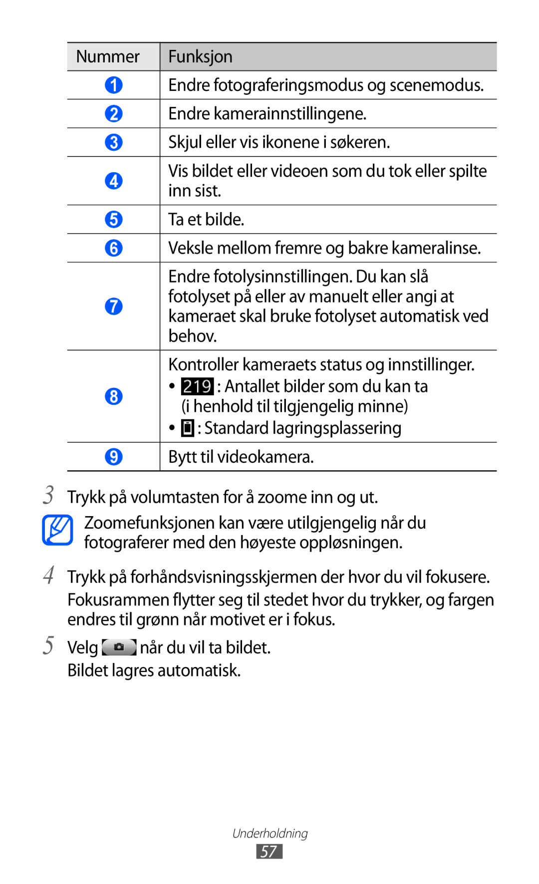 Samsung GT-S8600HKANEE Nummer Funksjon, Endre kamerainnstillingene, Skjul eller vis ikonene i søkeren, Inn sist, Behov 