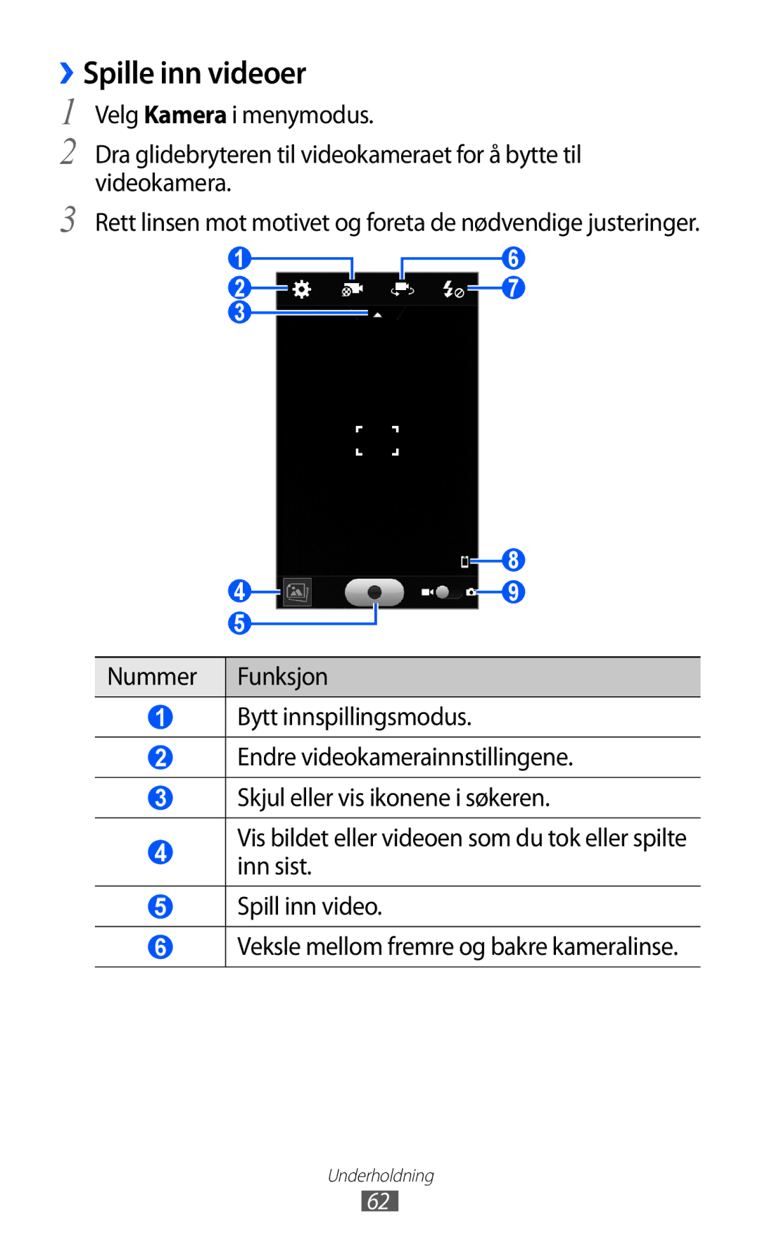 Samsung GT-S8600HKANEE manual ››Spille inn videoer 