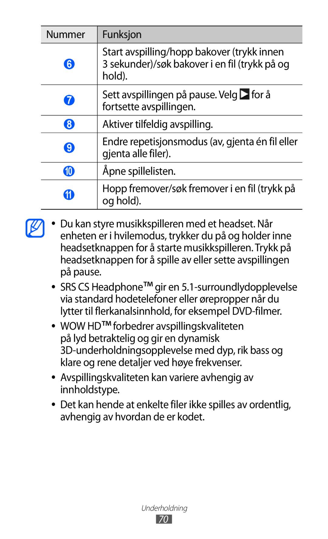 Samsung GT-S8600HKANEE manual Underholdning 