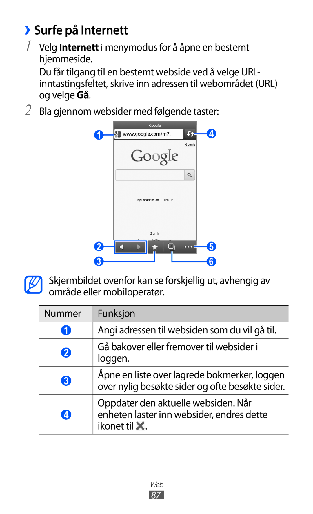 Samsung GT-S8600HKANEE manual ››Surfe på Internett, Enheten laster inn websider, endres dette ikonet til 