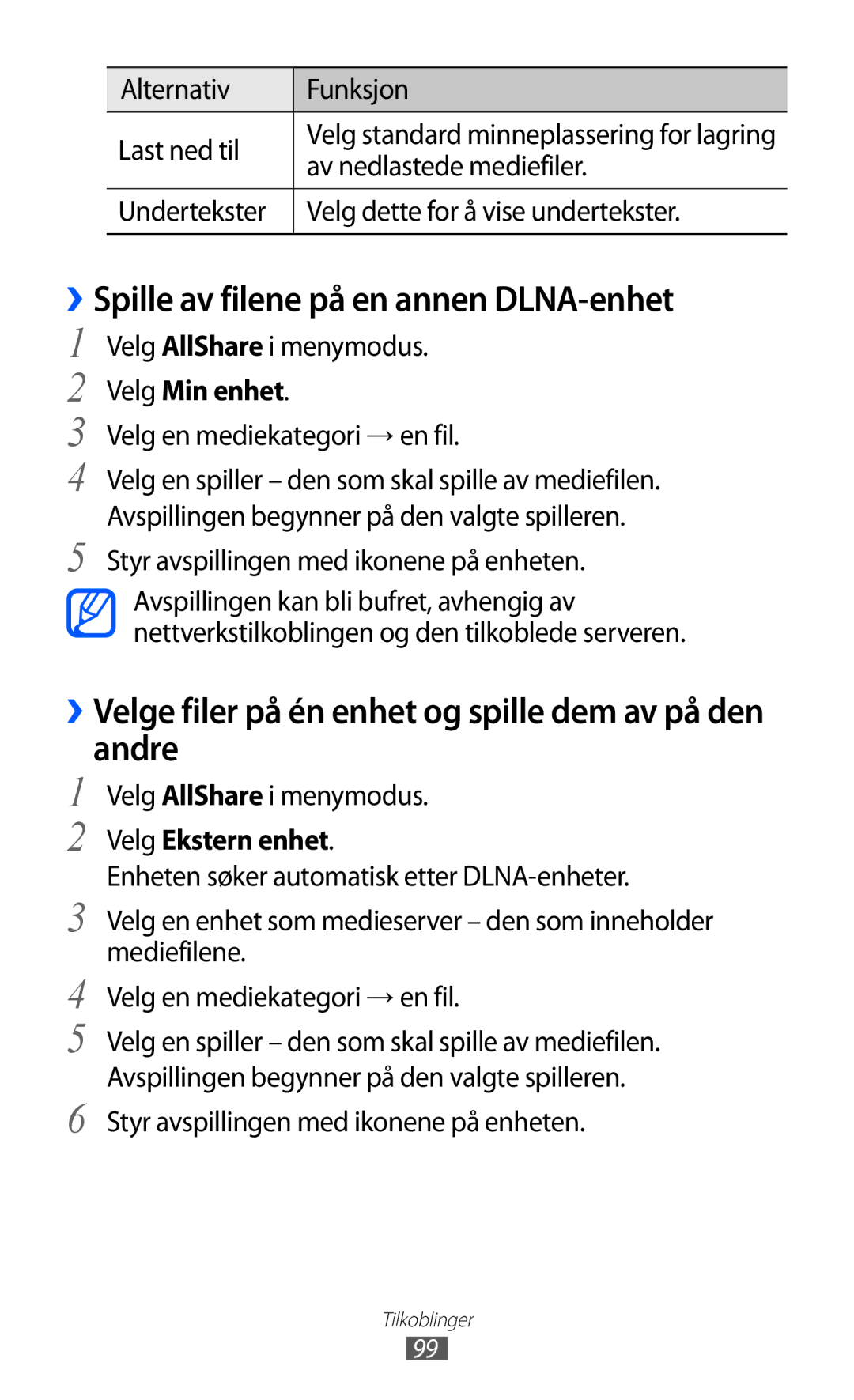 Samsung GT-S8600HKANEE ››Spille av filene på en annen DLNA-enhet, ››Velge filer på én enhet og spille dem av på den andre 