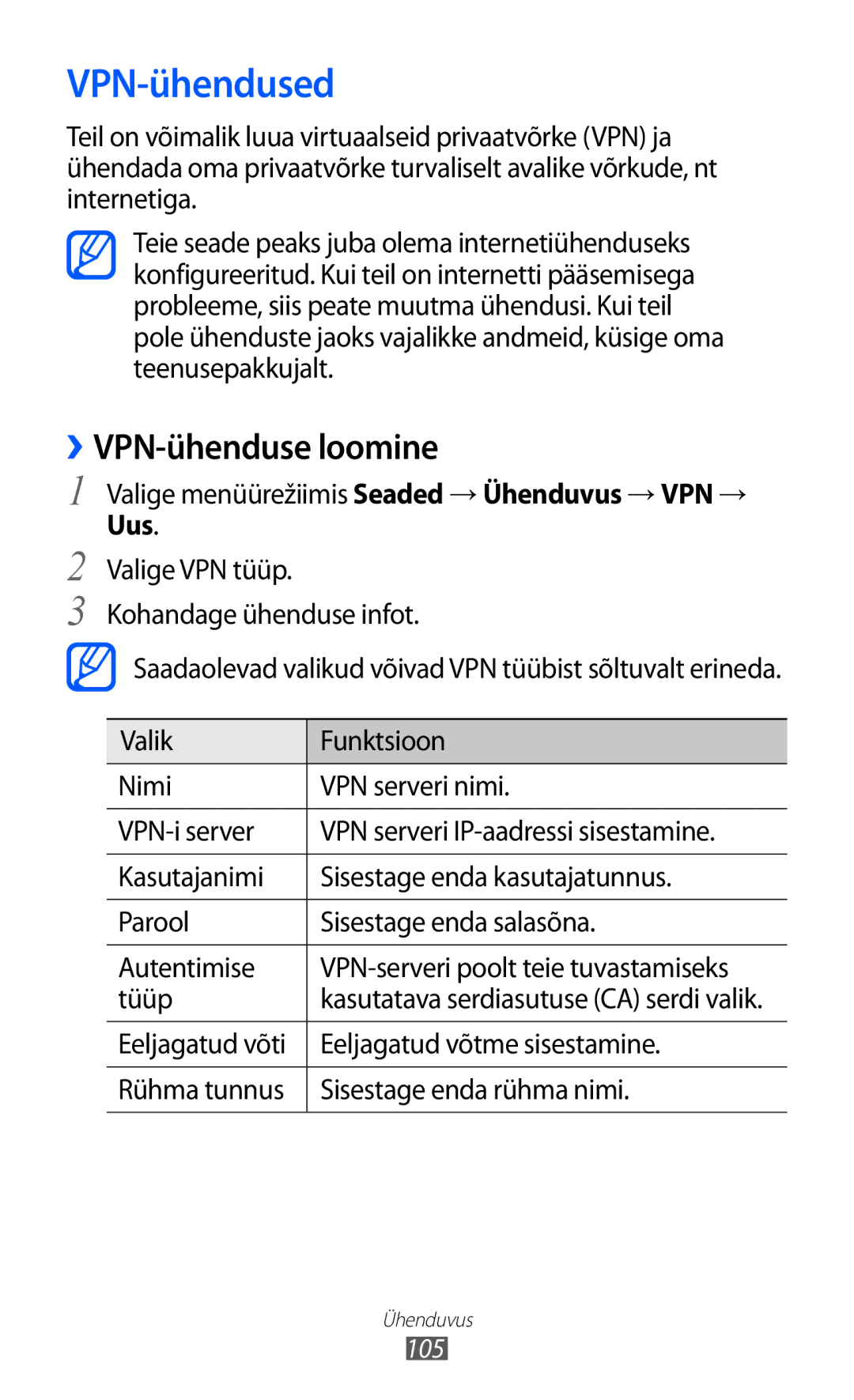 Samsung GT-S8600HKASEB manual VPN-ühendused, ››VPN-ühenduse loomine, Valige menüürežiimis Seaded → Ühenduvus → VPN →, Uus 